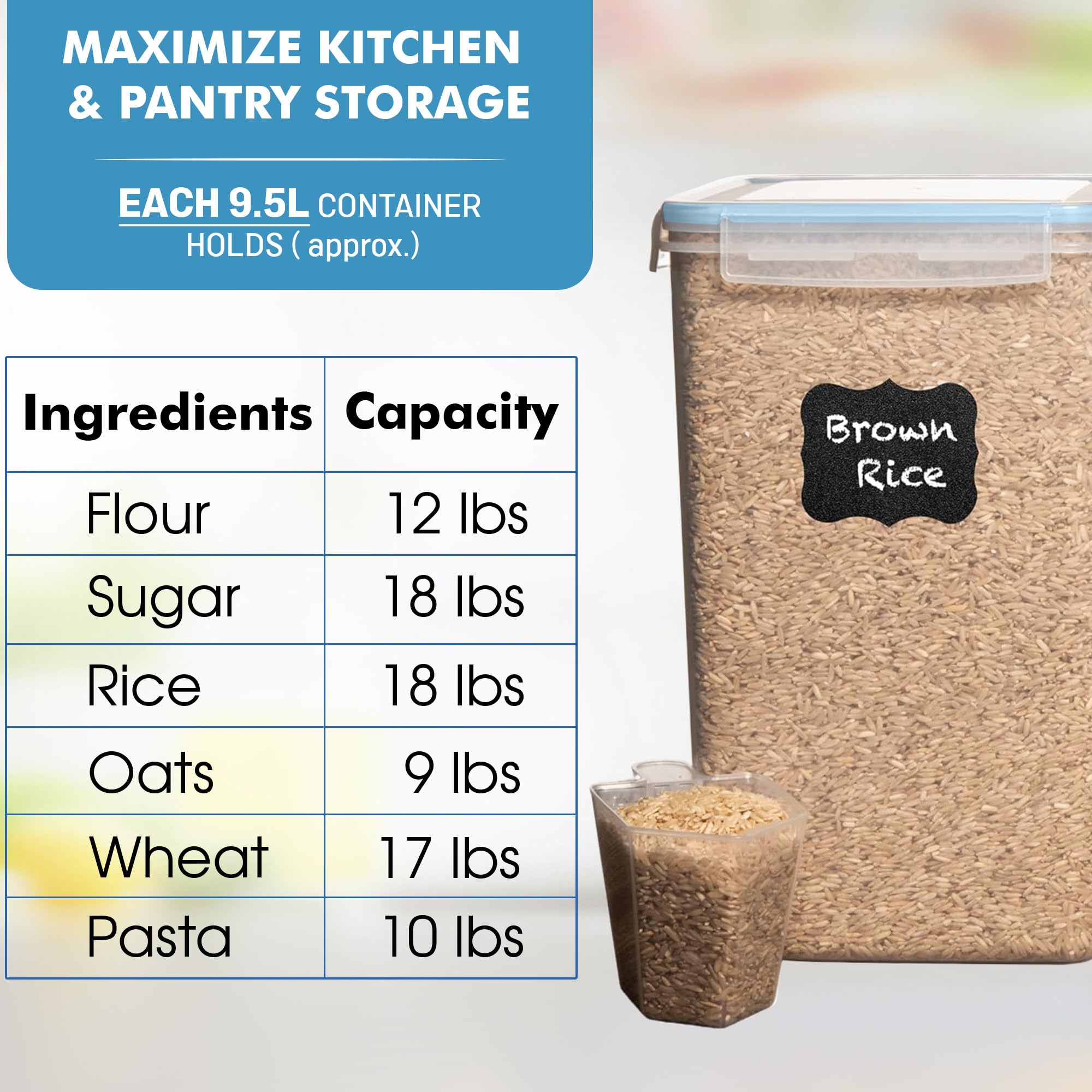 Shazo 2 PC (9.5L | 321 Oz) Extra Large Bulk Food Storage Containers with Airtight Lids for Flour, Sugar, Rice, Cereal & Pasta - Leakproof, BPA-Free Plastic Canisters for Kitchen & Pantry Organization