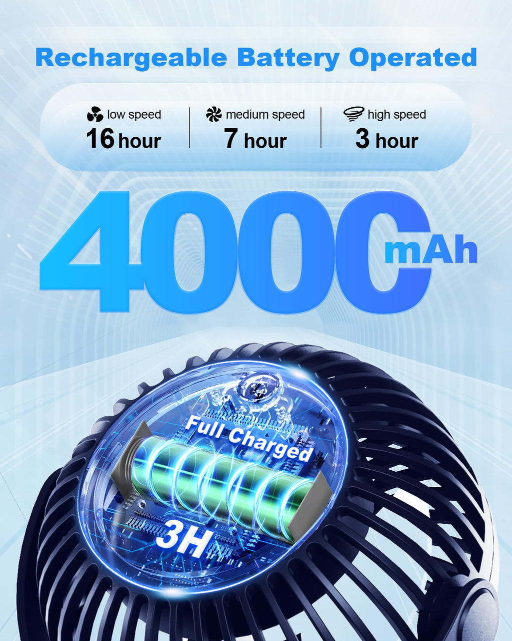 Coohea Stroller Fan Clip on for Baby, 4000mAh Rechargeable Battery Operated, Flexible Tripod, 3 Wind Speed, 360° Rotatable, Small Cooling Portable Fan for Car Seat Crib Golf Cart Bike Treadmill, Black