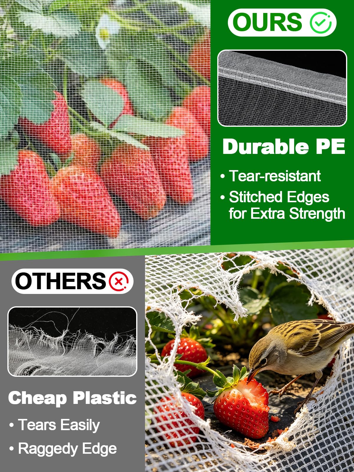 4x10ft Garden Netting - Ultra Fine Mesh Plant Covers to Keep Small Animals Pest Out, Bird Barrier for Protecting Vegetables Fruits Flowers Raised Beds (Without Support Pole)