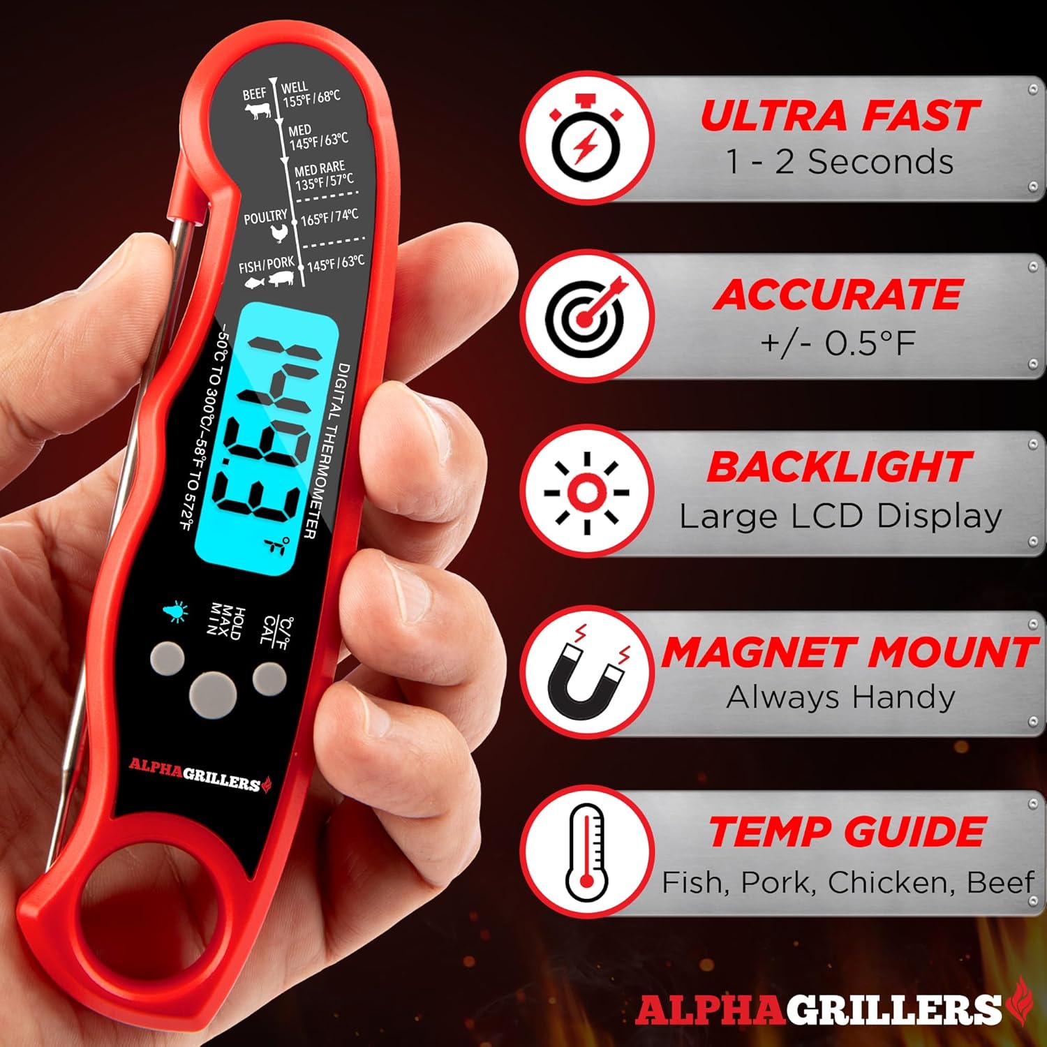 Alpha Grillers Meat Thermometer Digital – Instant Read Food Thermometer for Cooking & Grilling – Professional Kitchen Birthday Gifts for Men, Him, Dad, Husband, Boyfriend