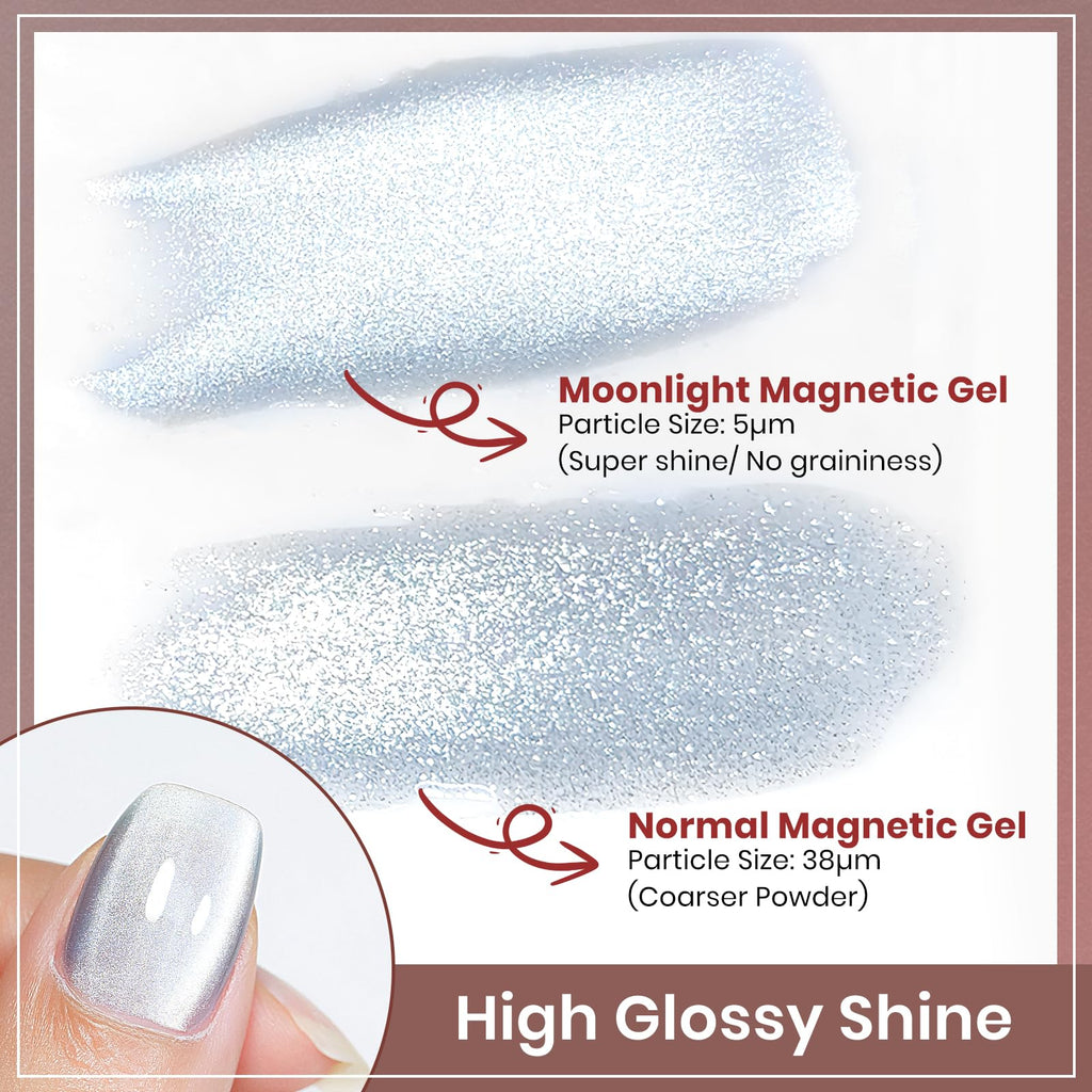 MIZHSE Cat Eye Gel Nail Polish, Moonlight Magnetic Gel Polish and Sheer Nude Nail Kit with 1 Magnet Stick, Glass Shiny Effect Silver Pink Purple Soak Off Manicure Home DIY