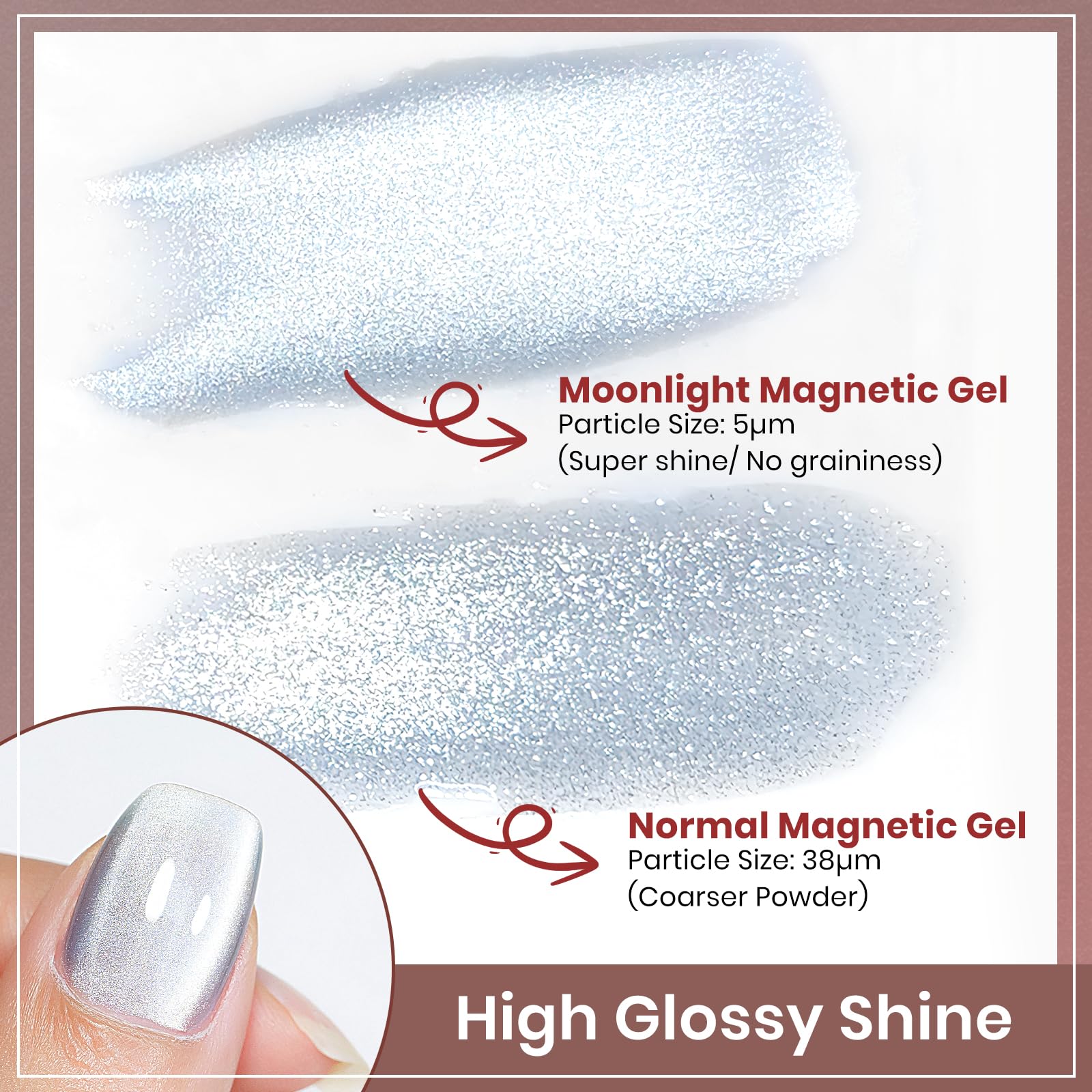 MIZHSE Cat Eye Gel Nail Polish, Moonlight Magnetic Gel Polish and Sheer Nude Nail Kit with 1 Magnet Stick, Glass Shiny Effect Silver Pink Purple Soak Off Manicure Home DIY