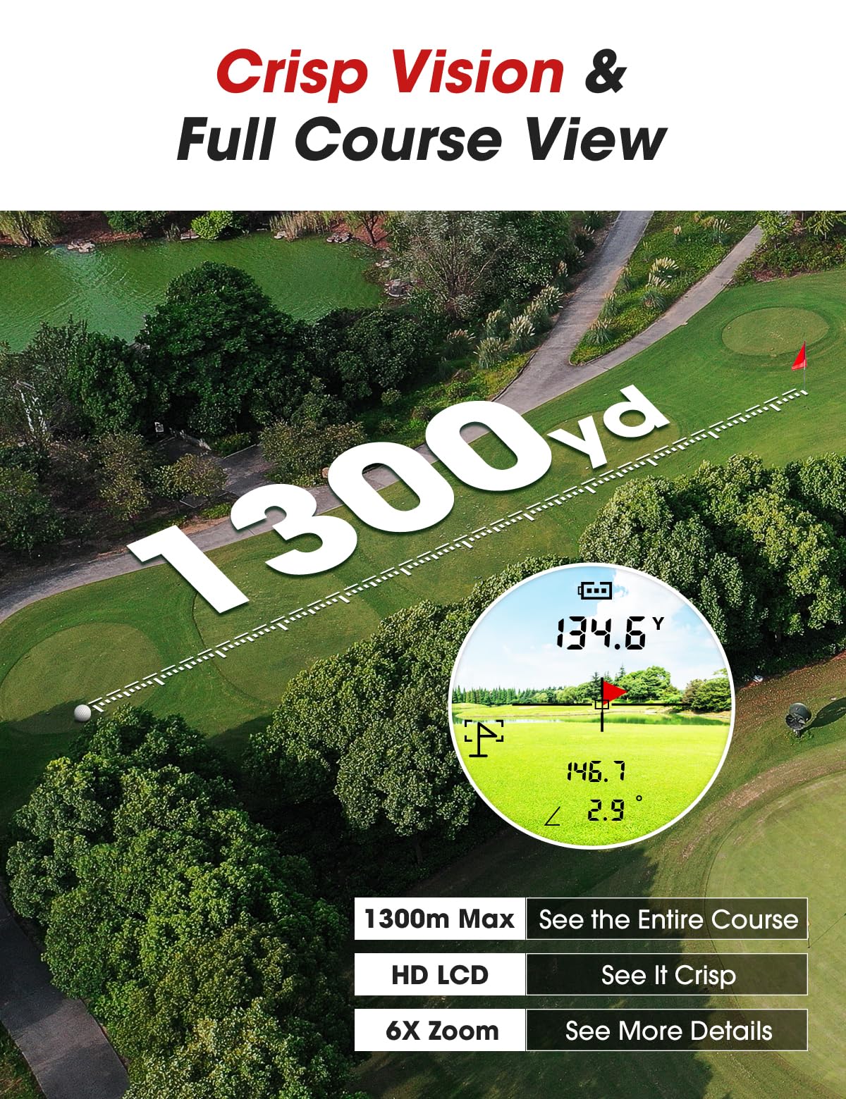 Golf Rangefinder with Slope & Magnet，1300 Yards Range Finder for Golf，Flag Locking Vibration，6-6.5X Magnification & HD LCD，Rechargeable Golf Range Finder，Black