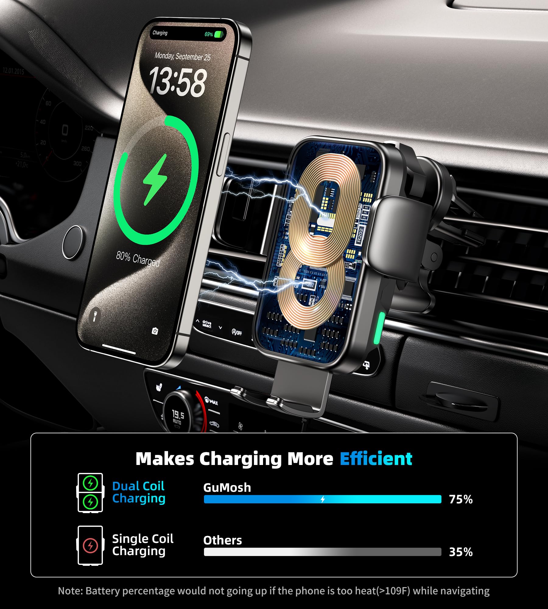 Dual Coil 15W Car Phone Holder Wireless Car Charger -Auto Clamping- Charging Phone Holders for Your Car Dash Vent Windshield, for Flip S25/S24/S23/S22, iPhone 17/16/15/14