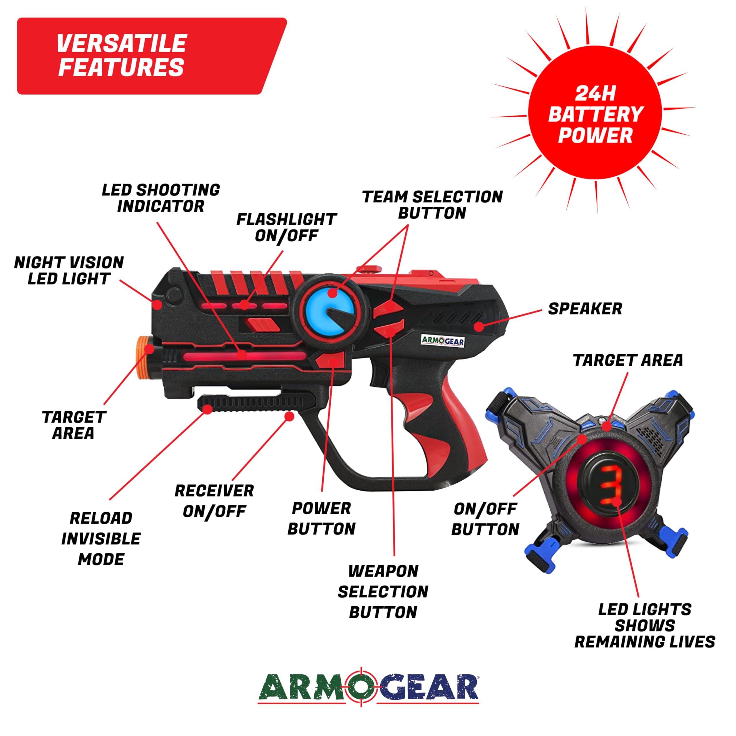 ArmoGear Set of 4 Laser Tag Guns with Vests - Laser Tag Set for Kids and Adults - Toy Guns with 150 ft Range, Night Vision, Invisibility Mode - Battery Operated - Multiplayer Outdoor Game for Ages 8+