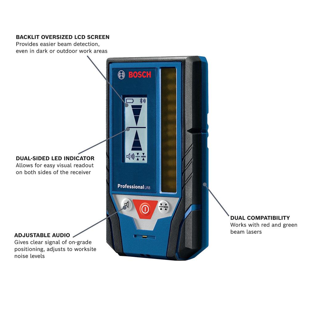 BOSCH LR1 500 Ft Green-Beam Rotary Laser Receiver, Includes Mounting Bracket & 9V Battery