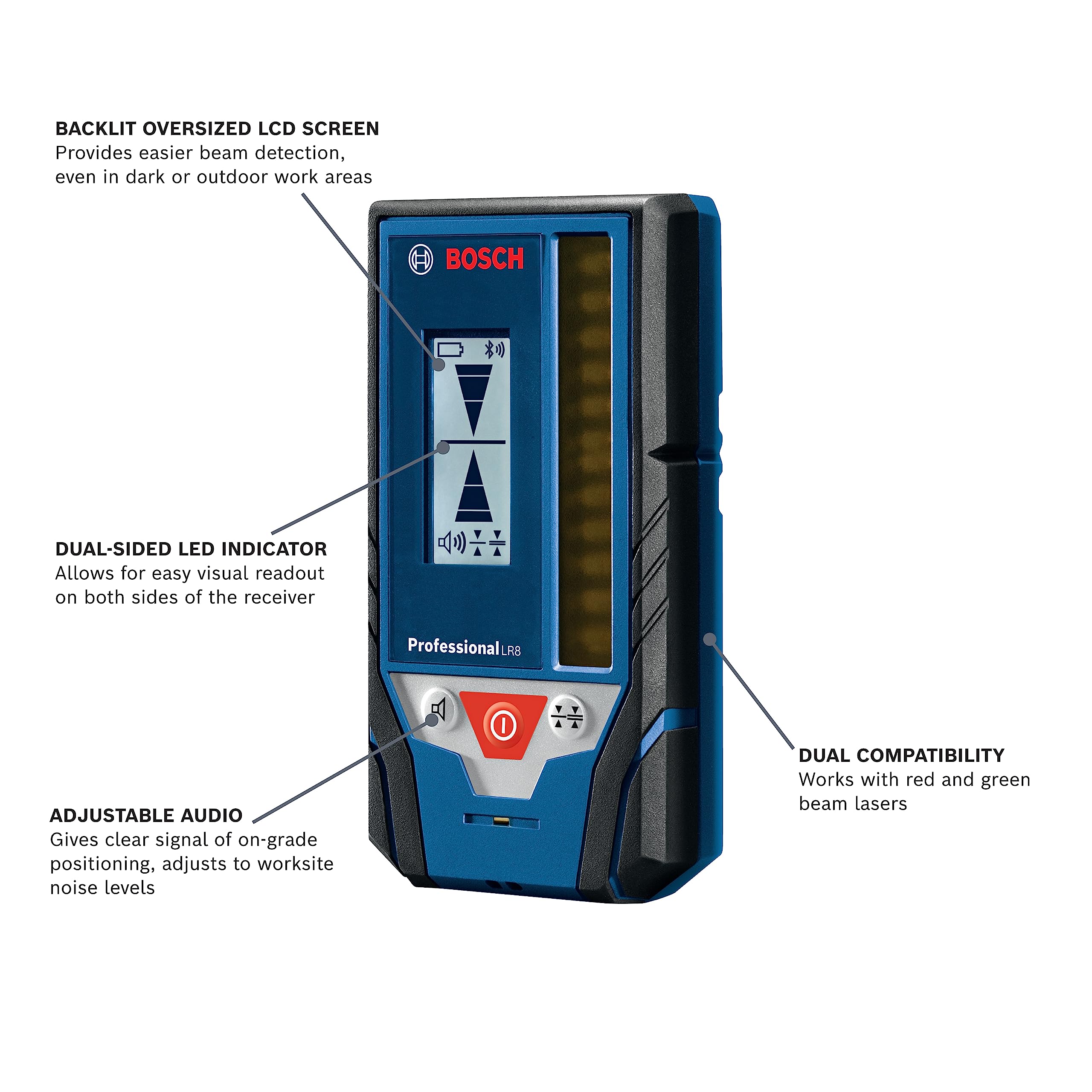 BOSCH LR1 500 Ft Green-Beam Rotary Laser Receiver, Includes Mounting Bracket & 9V Battery