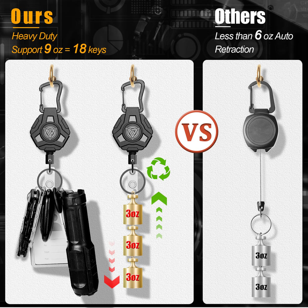 Oaridey Retractable Badge Holder with Belt Clip, Heavy Duty Retractable Keychain with Tactical ID Card Holder (Holds 6 Cards) - 31.5” Retractable Badge Reel Key Chain