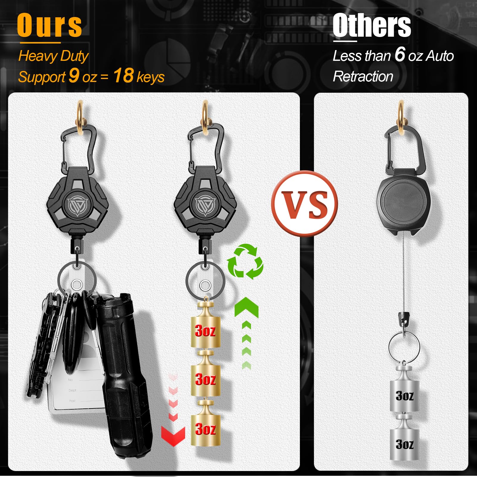 Oaridey Retractable Badge Holder with Belt Clip, Heavy Duty Retractable Keychain with Tactical ID Card Holder (Holds 6 Cards) - 31.5” Retractable Badge Reel Key Chain