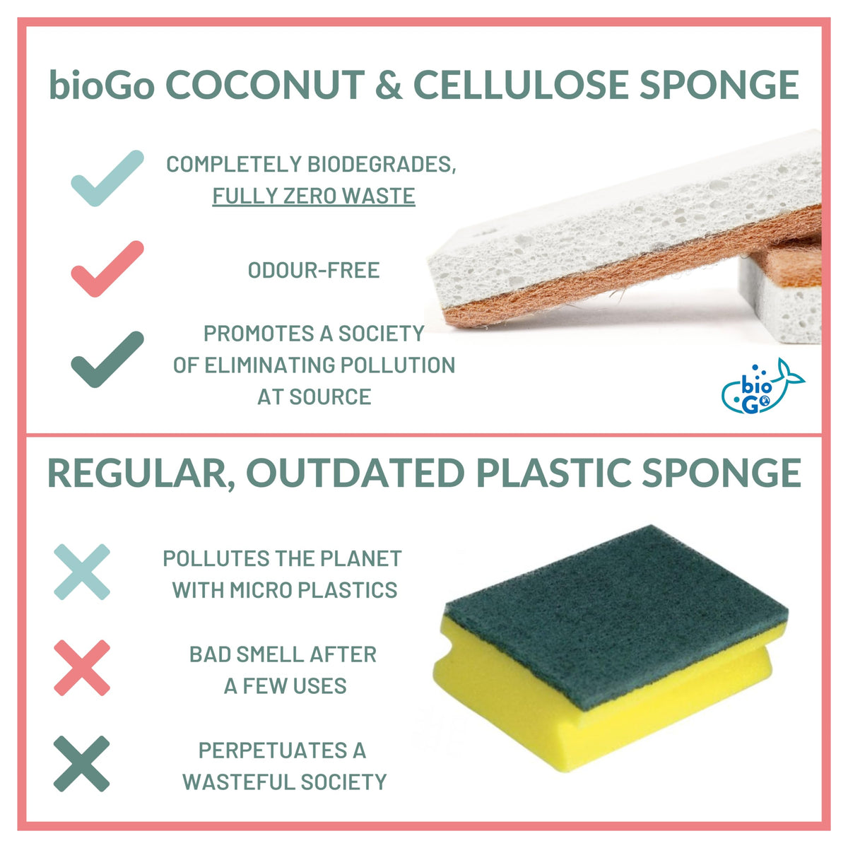 bioGo 30 Pack Compostable Pop-Up Sponges - Expanding, Non-Scratch, Plant-Based Dish - Bulk Color - Pop Up Sponge - Kitchen