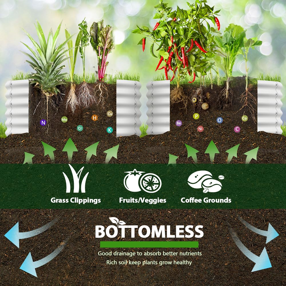 A ANLEOLIFE 2-Pack 3ft x 24” Tall Galvanized Raised Garden Beds Outdoor, Round Metal Planter Box for Planting Vegetables Flowers Herb, Anti-Rust & Easy-Setup, Quartz Grey