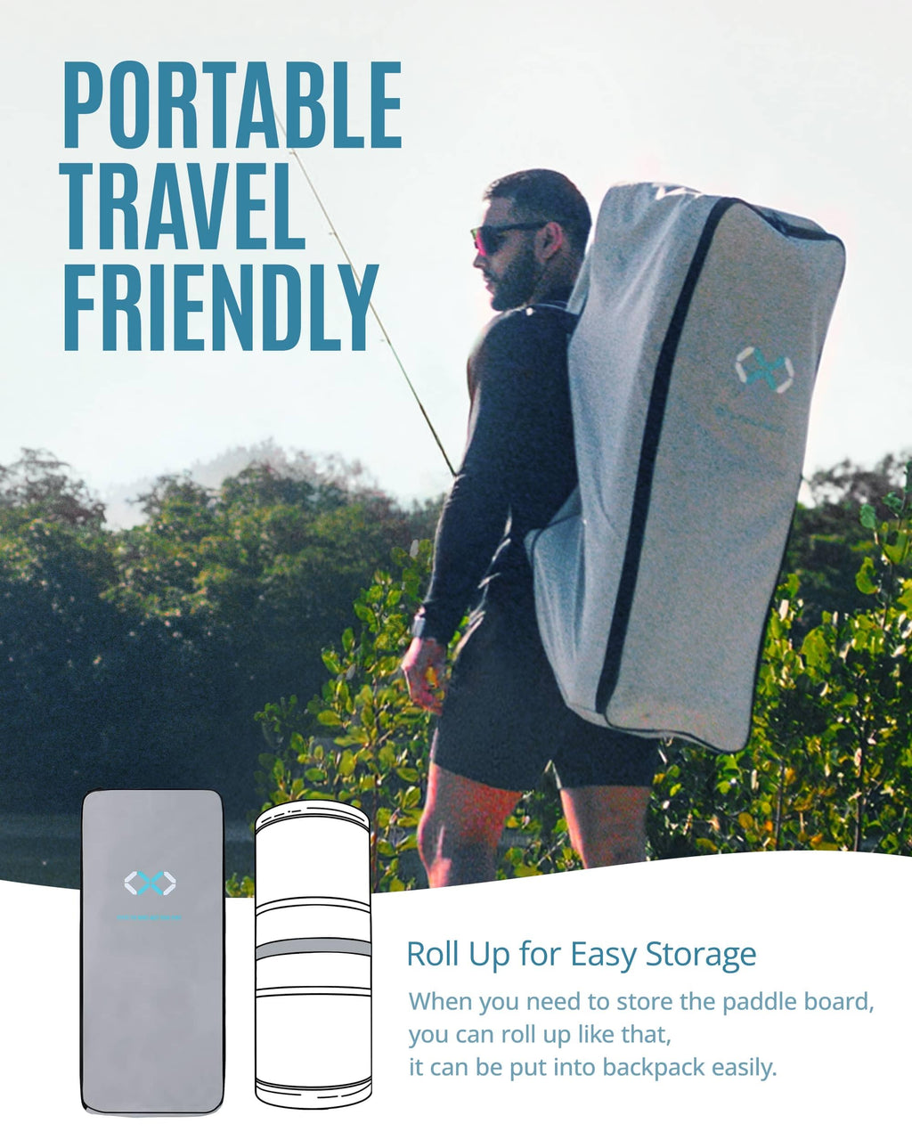 ZLX 11'6"x35" Ultra Wide Inflatable Stand Up Paddle Board | Stable Non-Slip Deck Pad, Unique Fin System, Premium SUP Accessories & Backpack - Upgraded Pump for Adults, All Skill Levels