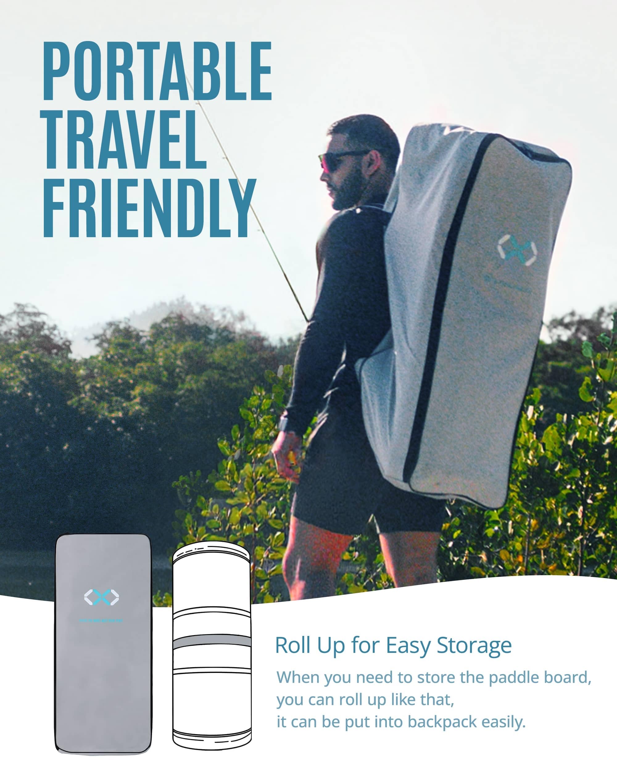 ZLX 11'6"x35" Ultra Wide Inflatable Stand Up Paddle Board | Stable Non-Slip Deck Pad, Unique Fin System, Premium SUP Accessories & Backpack - Upgraded Pump for Adults, All Skill Levels
