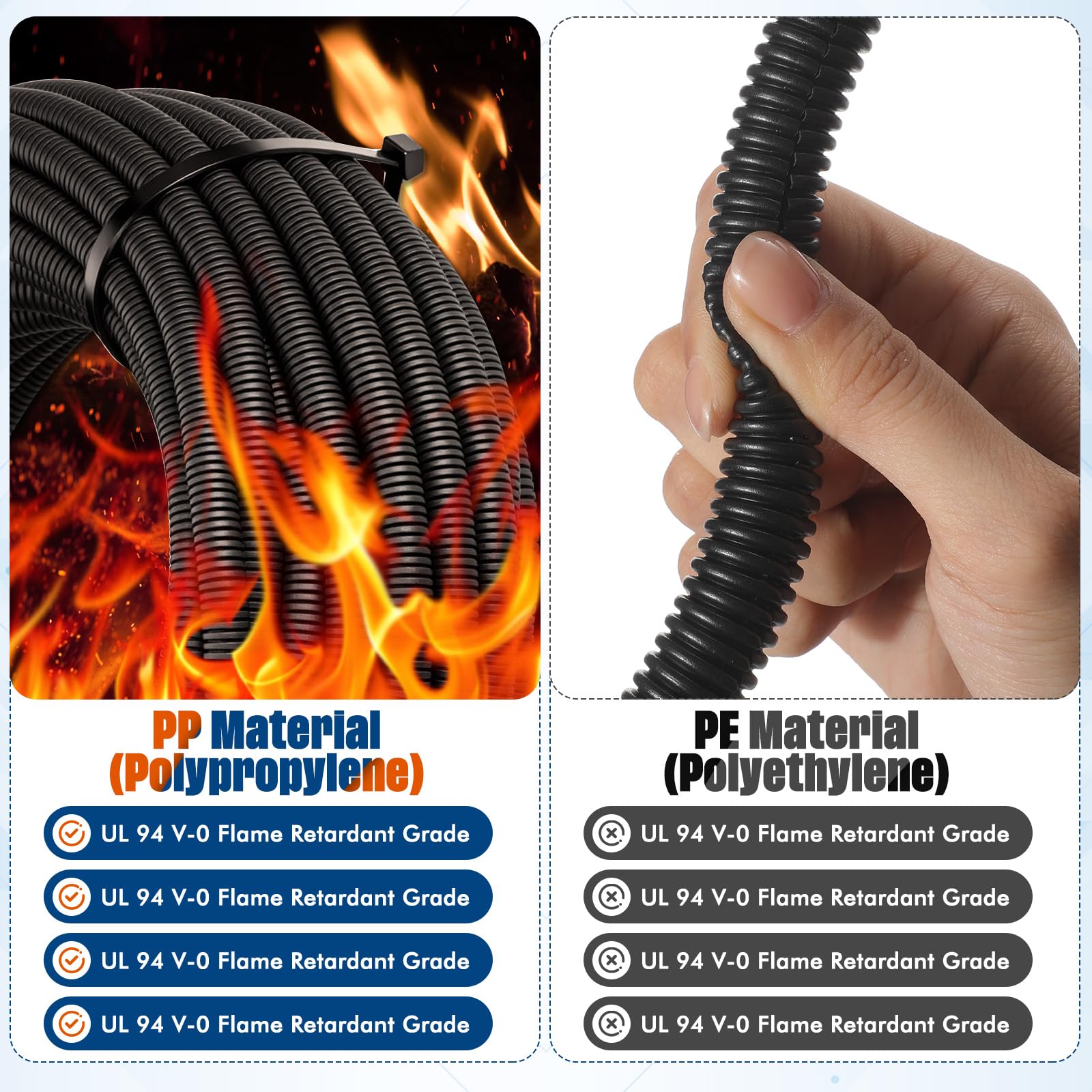 Sasylvia 1/2" x 300 ft Split Wire Loom Tubing Automotive Wire Loom Assortment Split Cable Sleeves Bulk Flexible Electrical Conduit Protective Kit