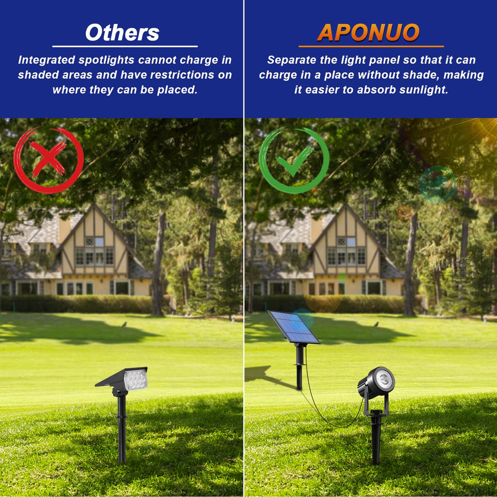 APONUO Solar Spot Lights - Outdoor 2-in-1 Solar Landscape Uplights, Dusk to Dawn, IP65 Waterproof, 9.8ft Cable, Warm White