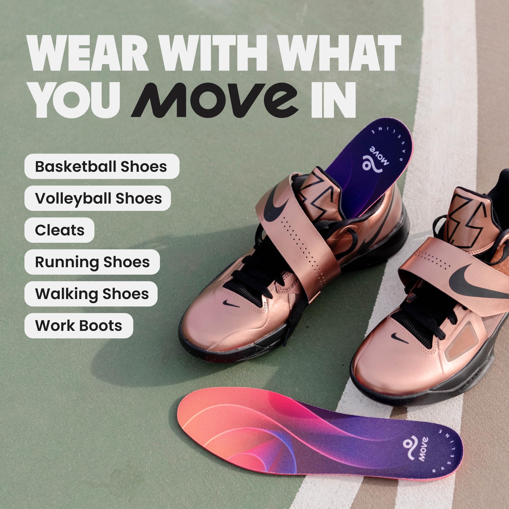 MOVE Baseline - All-Purpose Insoles - Sock Liner - Ultra Thin Shock Absorption - Maximum Freedom of Movement and Energy Return for Cleats, Shoes, Running, Basketball, Baseball (M4-4.5/WM 5.5-6)