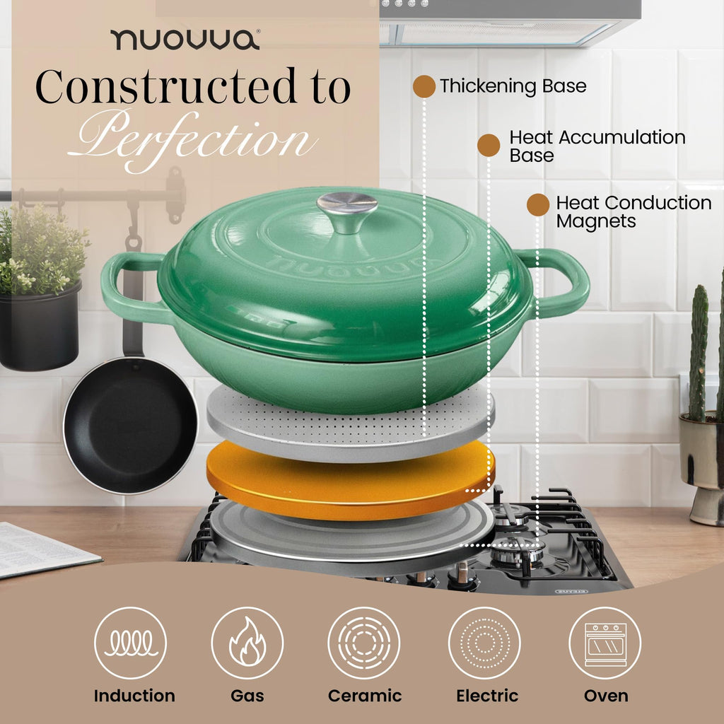 Shallow Cast Iron Casserole with Lid – Non Stick Dutch Oven Pot, Oven Safe up to 500° F – Sturdy Ovenproof Stockpot Cookware – Enamelled Cooking Pot – Black, 5-Quart, 32cm – by Nuovva