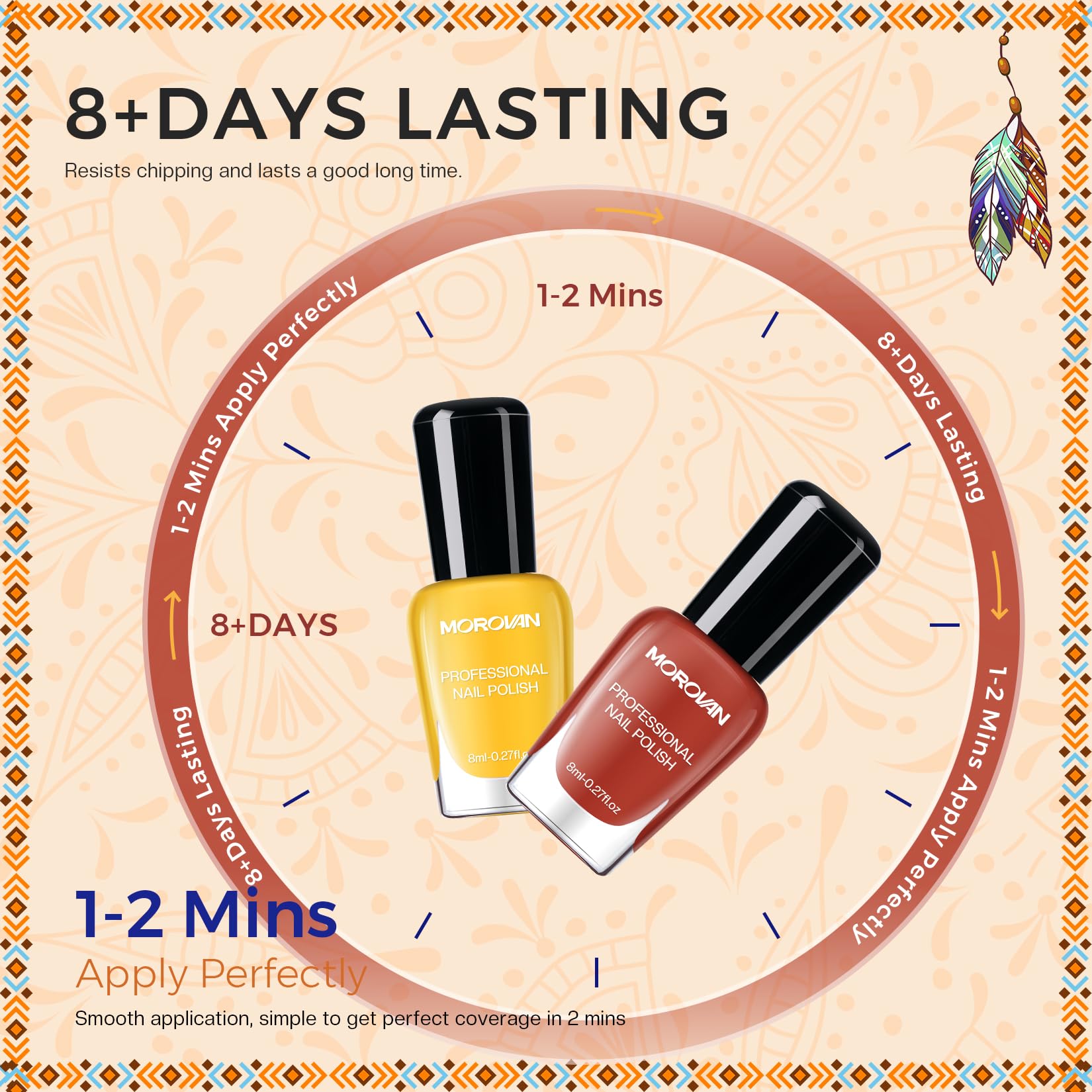 Morovan 15 Bright Color 0.27oz Air Quick Dry Long Lasting Nail Polish Gift Set for Women