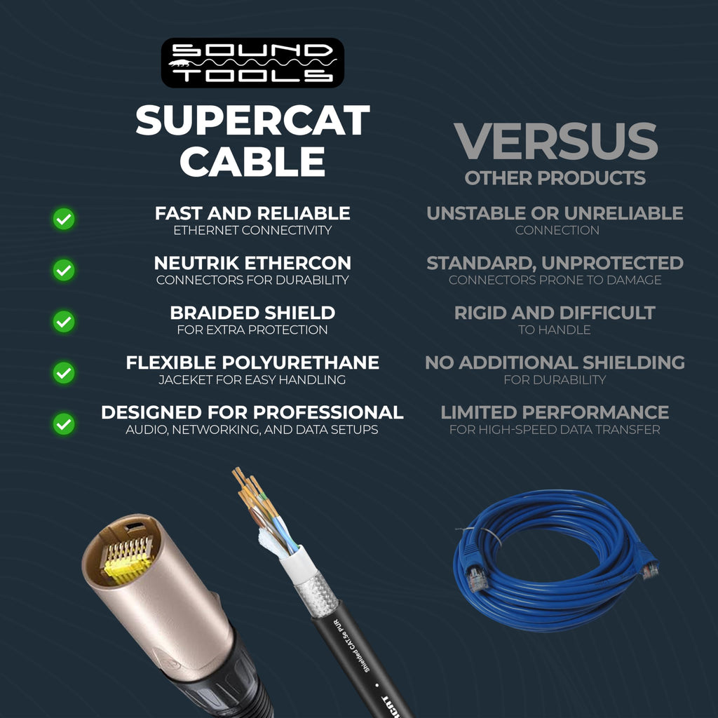Sound Tools SuperCAT Professional Grade Shielded CAT5e etherCON Cable – High-Speed Ethernet Cable with 6Gbps Data Transfer – Flexible Polyurethane Jacket & Neutrik Connectors (3 feet, Black)