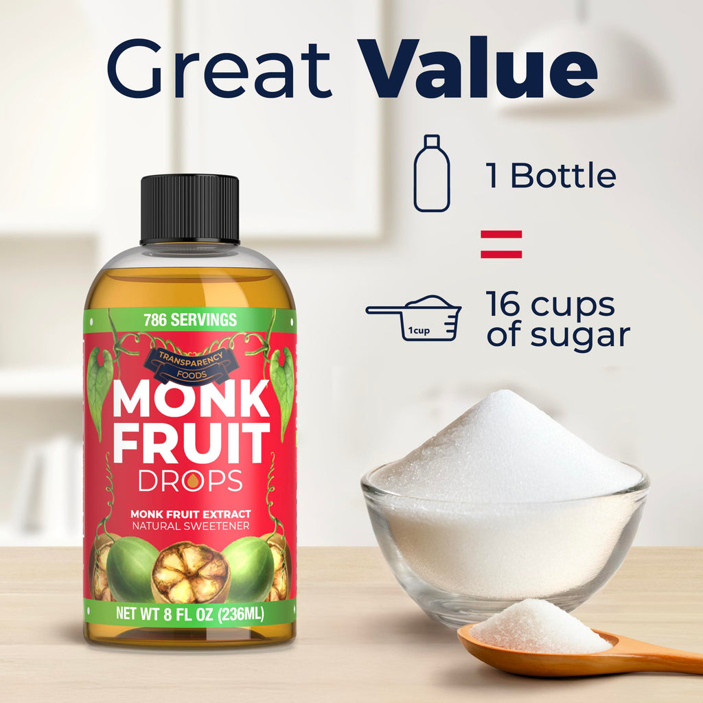 Monk Fruit Extract (6 Drops = 1 Tsp of Sugar) Zero Calories, Non-GMO, No Fillers - Liquid Monk Fruit Sweetener No Erythritol by Transparency Foods NEW FORMULA (1.7oz, 167 servings)