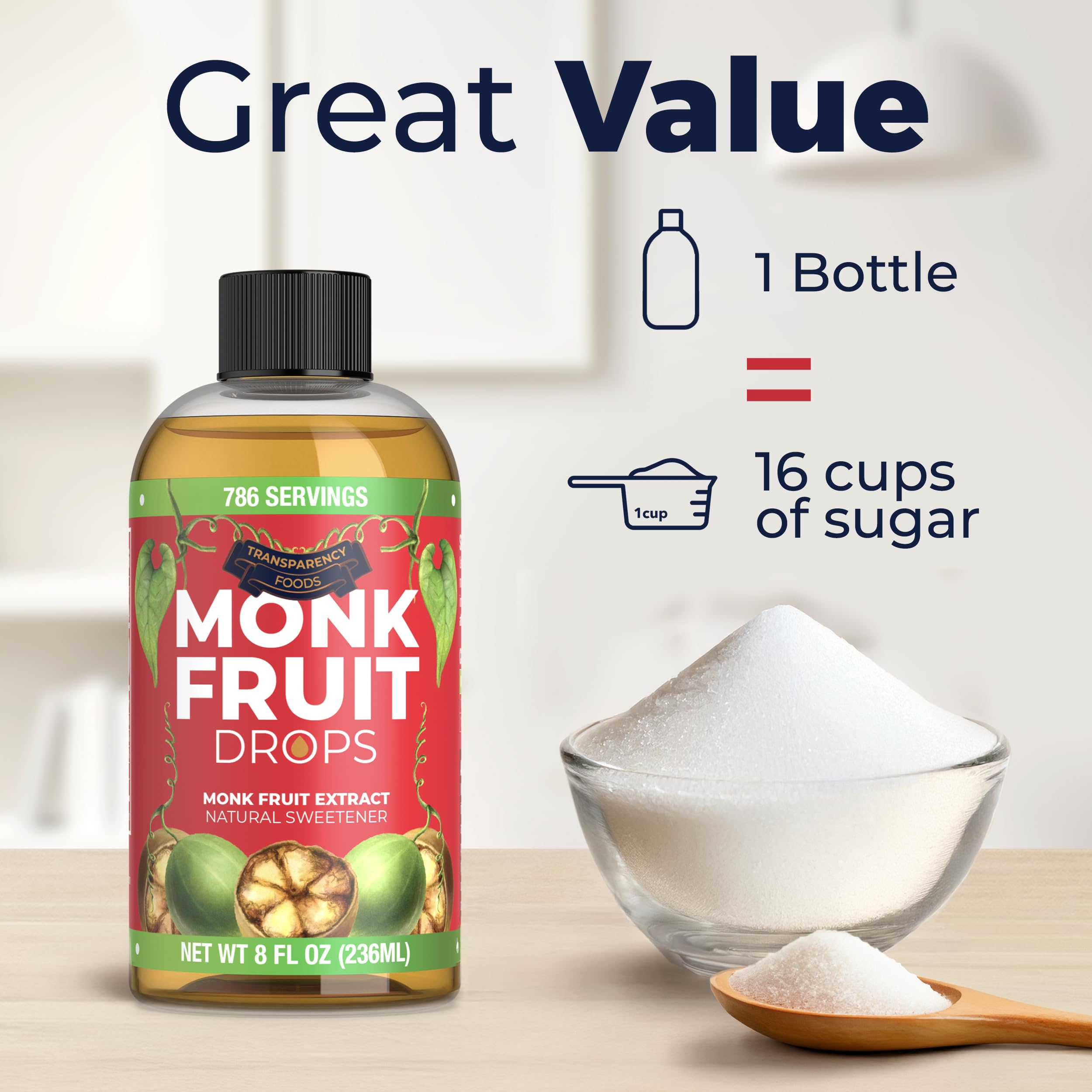Monk Fruit Extract (6 Drops = 1 Tsp of Sugar) Zero Calories, Non-GMO, No Fillers - Liquid Monk Fruit Sweetener No Erythritol by Transparency Foods NEW FORMULA (1.7oz, 167 servings)