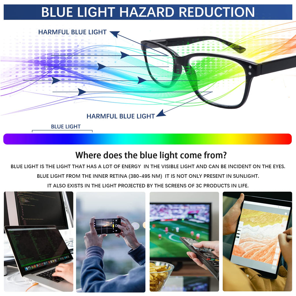SIGVAN Reading Glasses 5 Packs Blue Light Blocking Eyeglasses Quality Spring Hinge Colorful Computer Readers for Women Men
