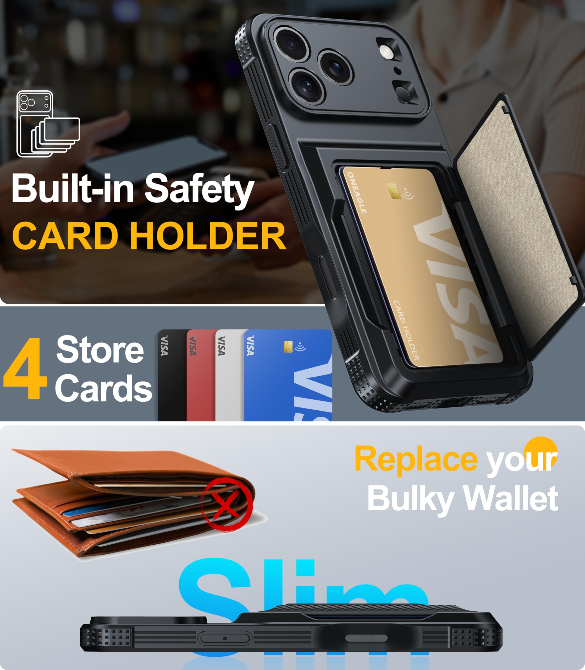 Oneagle Wallet for iPhone 16 Pro Max Case with Card Holder (4-5 Cards) [RFID Blocking] [Privacy Screen Protector] Full Camera Protection & Kickstand, 15FT Shockproof Phone Case for iPhone 16 Pro Max