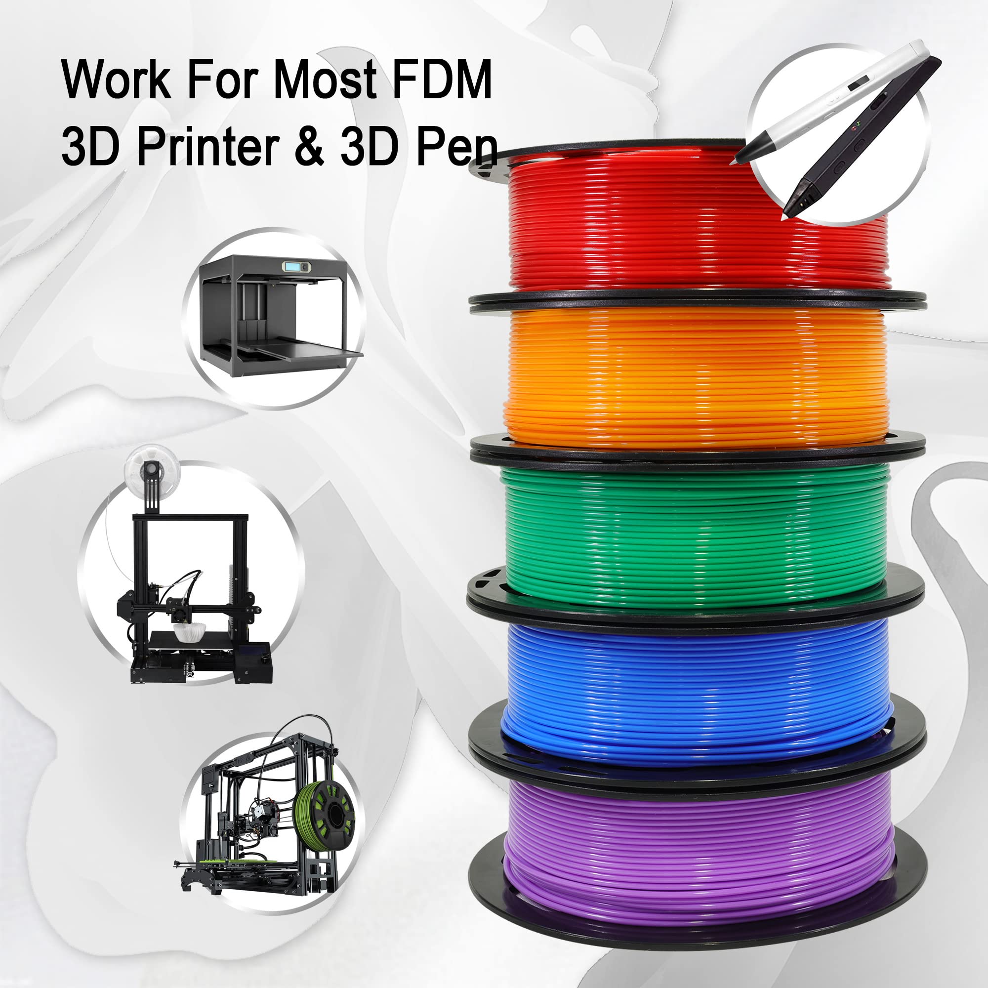 1.75mm PLA 3D Printer Filament Bundle: Glow in Dark Green/Blue/Purple/Rainbow, One Spool Clear Multi Colored, Each Spool 250g, Total 1.25Kg 3D Printing Material, 250g x 5 Spools Glow in Dark PLA
