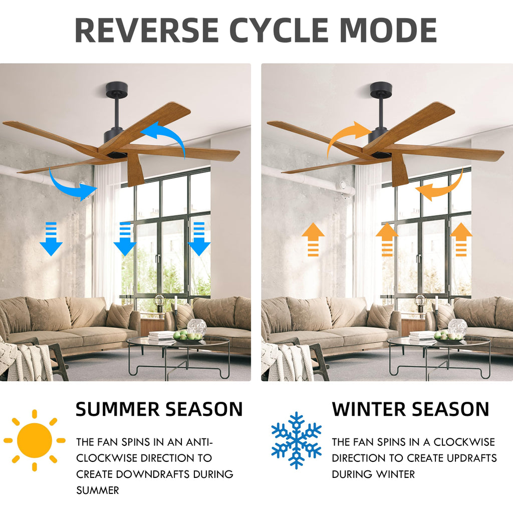 WINGBO 54" ABS DC Ceiling Fan No Light, 5 Blade Wood Grain ABS Ceiling Fan with Remote, 6-Speed Reversible DC Motor, Ceiling Fans without Light for Kitchen Bedroom Living Room, Antique Nickel and Grey