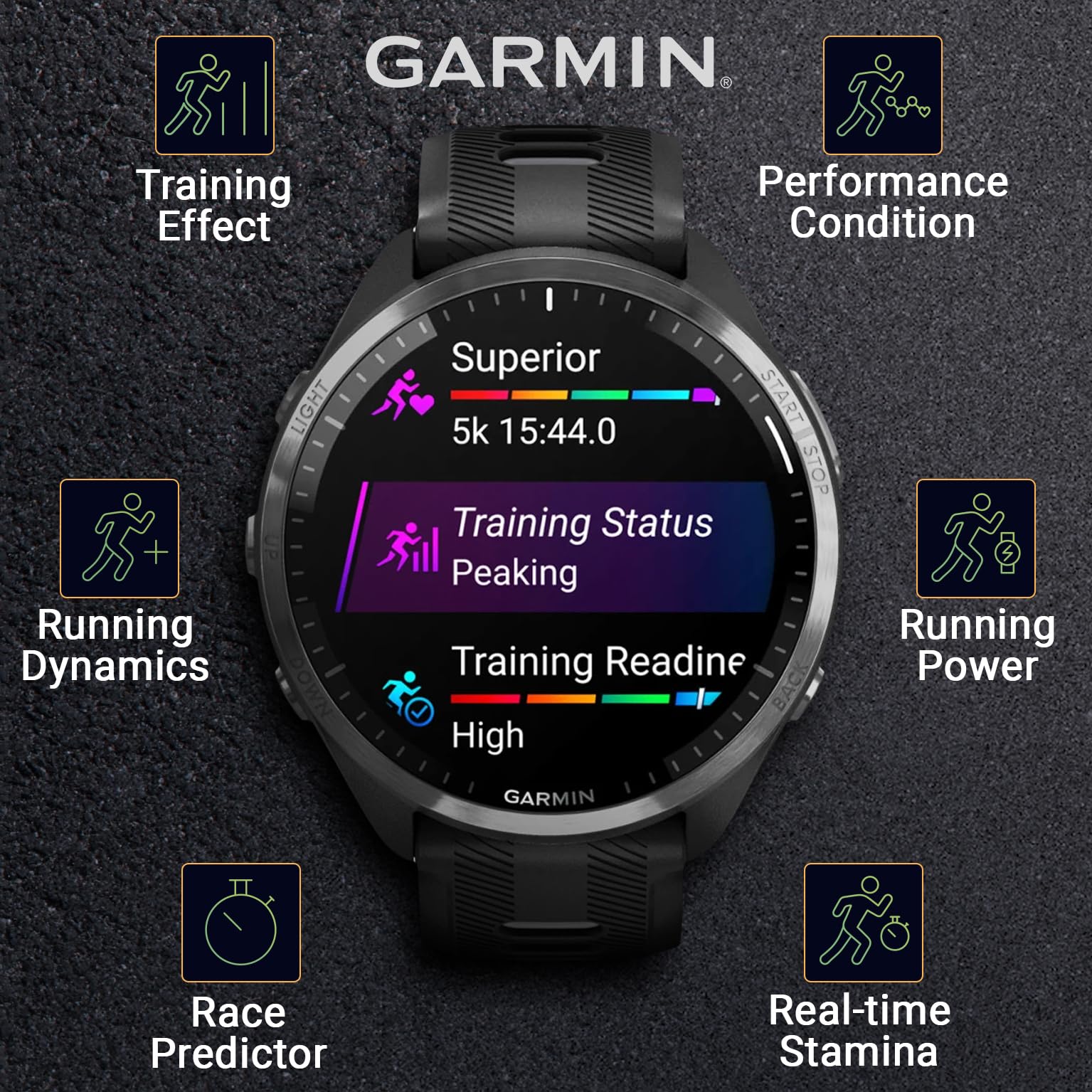 Garmin Forerunner 965 Premium GPS Running and Triathlon 47 mm Smartwatch with AMOLED Touchscreen Display, Carbon Gray DLC Titanium Bezel and Yellow Silicone Band + Black Earbuds Bundle
