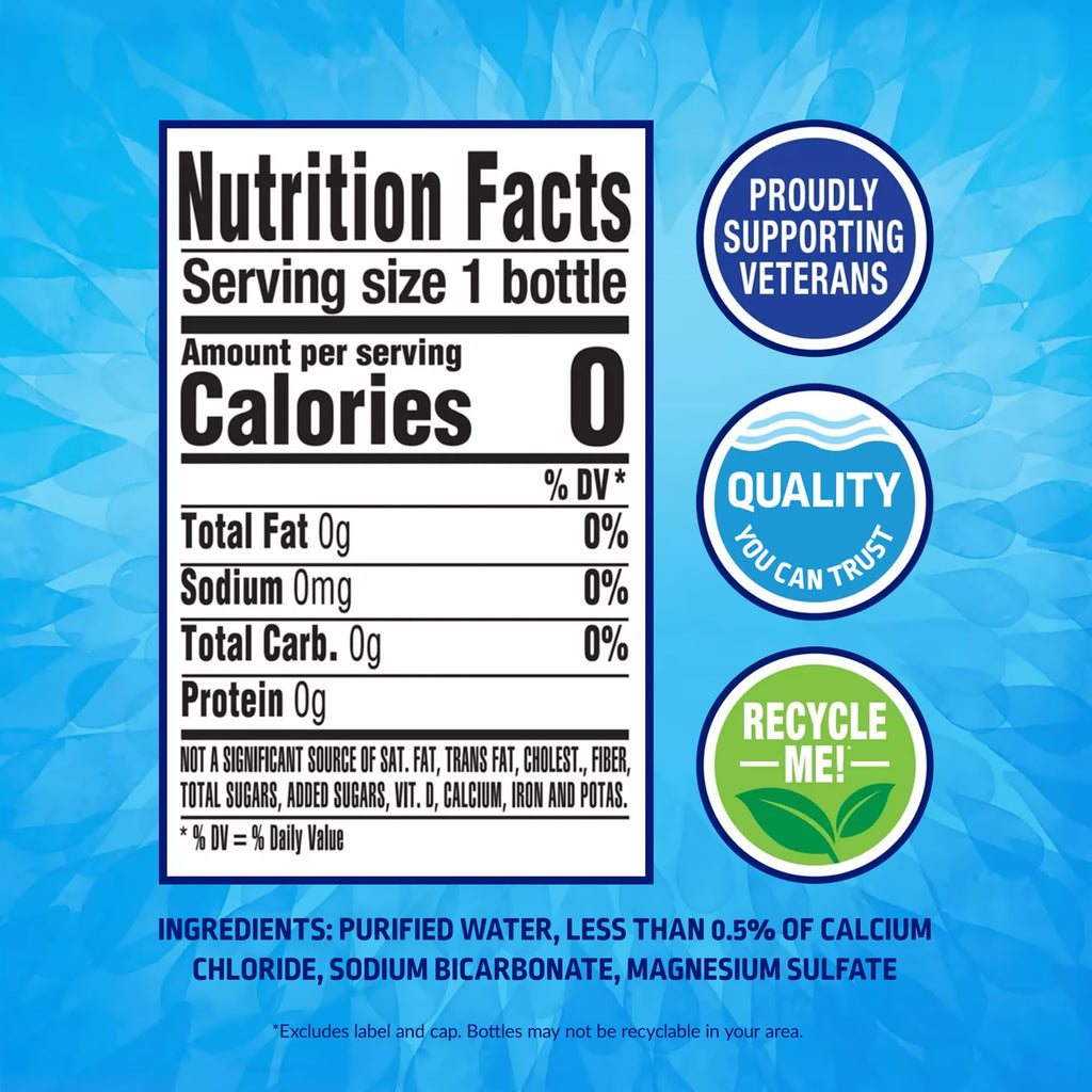 Pure Life Purified Bottled Water, 12 Pack - Still Drinking Water Enhanced with Minerals for a Crisp Taste - 16.9 Fl Oz - Toy Story 5 Packaging Graphics