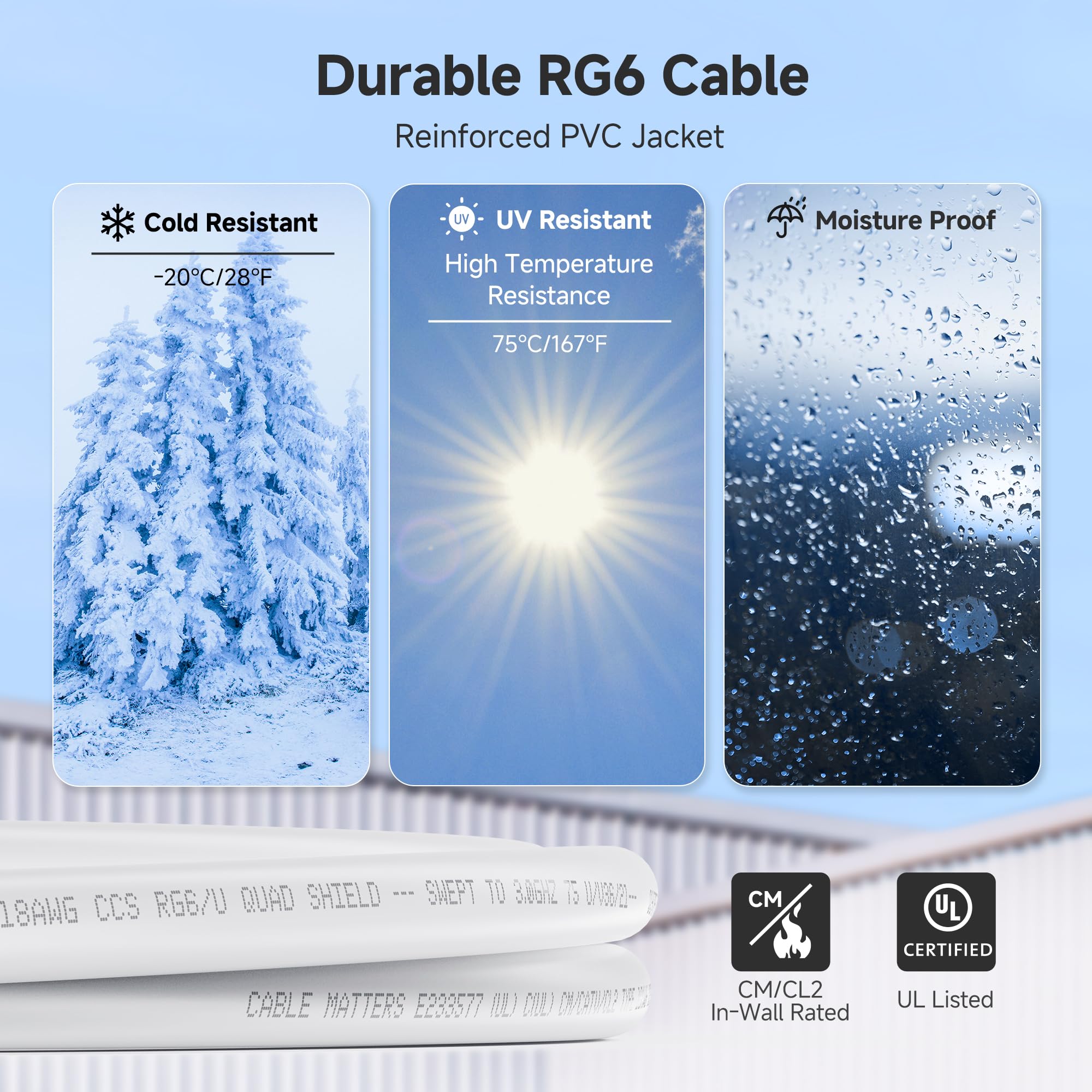Cable Matters Short RG6 Coaxial Cable - 1.5ft, [CL2 Rated for in-Wall Use](CM) Quad Shield Coaxial Cable, RG6 Coax Cord for TV, Digital Router, Satellite Receiver and More, Black
