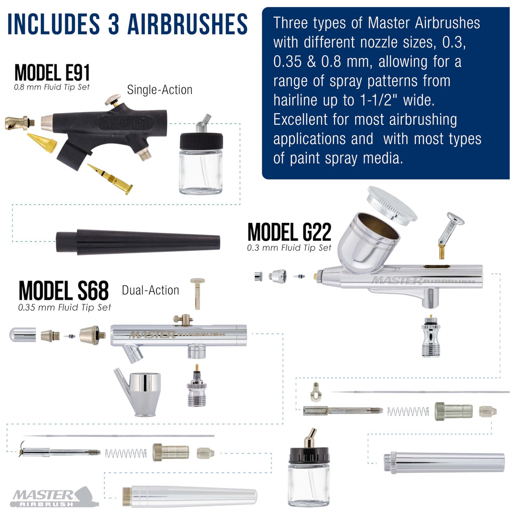 Master Airbrush Cool Runner II Airbrush Kit with Dual Fan Air Compressor, 3 Airbrushes, 6 Color Acrylic Paint Set, Cleaning Brushes & How-To Air Brush Manual, Gravity & Siphon Feed
