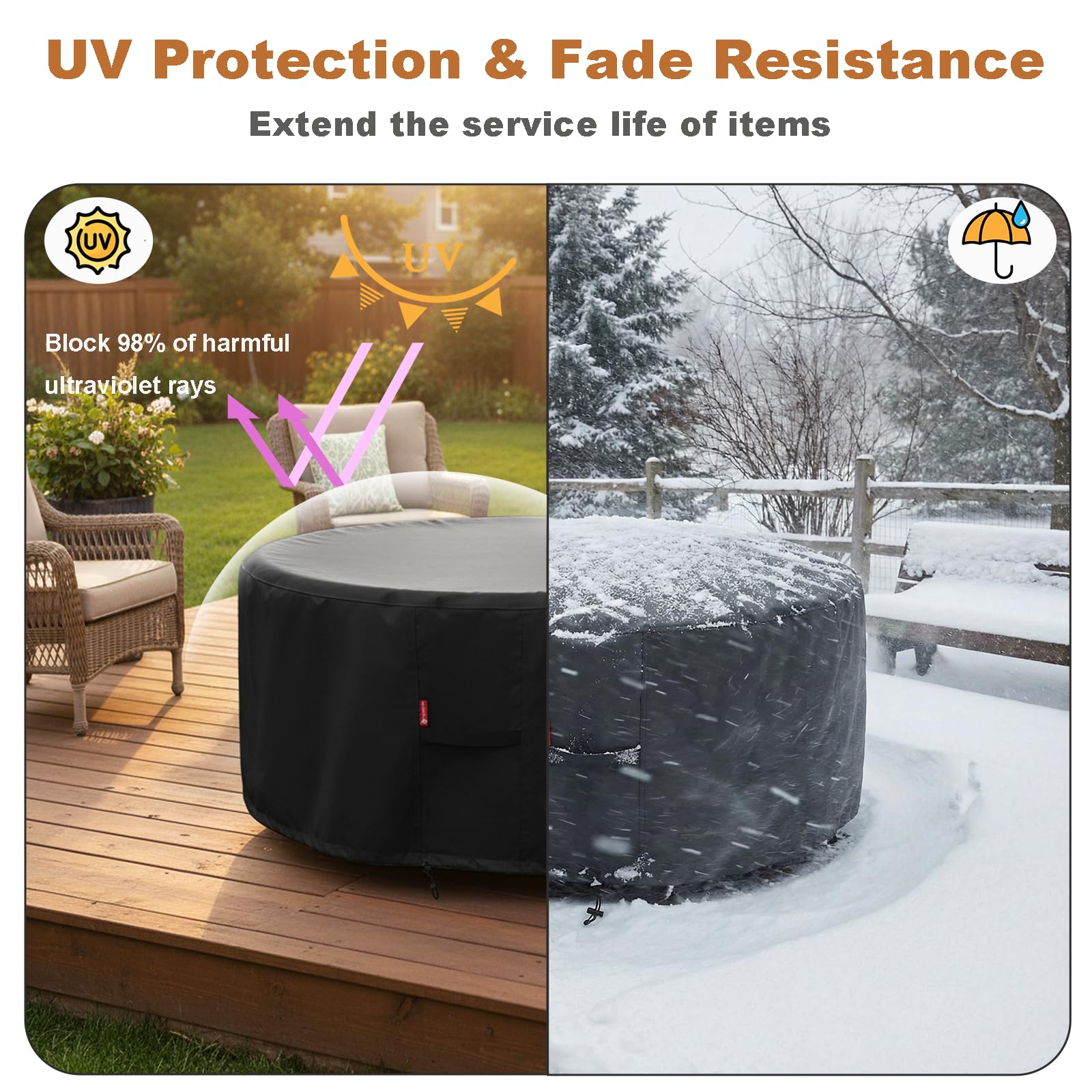 SheeChung Fire Pit Cover for Solo Stove Bonfire Outdoor Smokeless Firepit-Small Round Waterproof 600D Polyester Shelter,Air Vent,Anti-UV&Tear Resistant-Fits for 16”-22” Gas Fire Pit Table (22"Dx16"H)