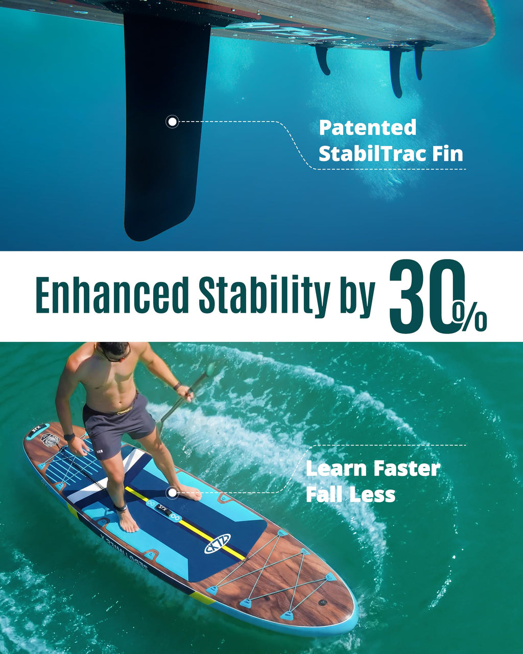 ZLX 11'6"x35" Ultra Wide Inflatable Stand Up Paddle Board | Stable Non-Slip Deck Pad, Unique Fin System, Premium SUP Accessories & Backpack - Upgraded Pump for Adults, All Skill Levels