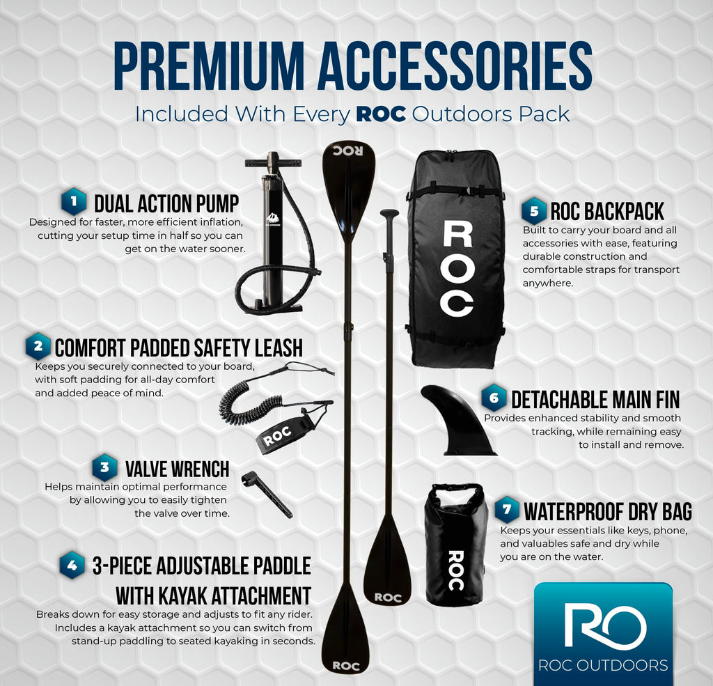 Roc Inflatable Stand Up Paddle Board 10' 6" with Premium SUP Paddle Board Accessories, Wide Stable Design, Non-Slip Comfort Deck for Youth & Adults