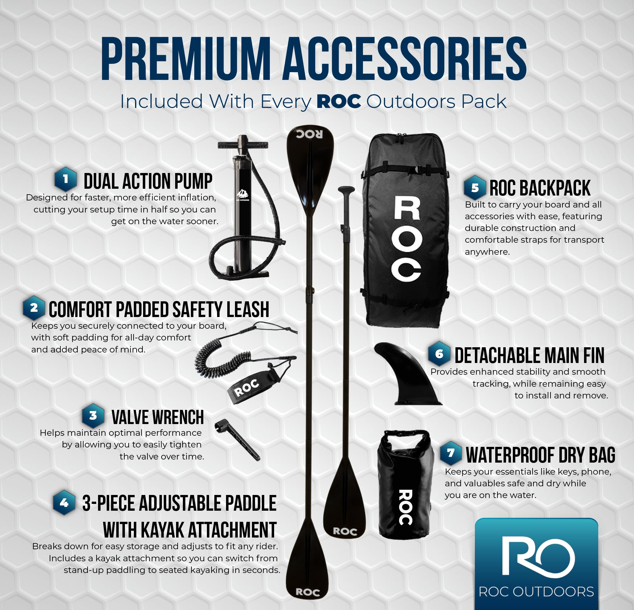 Roc Inflatable Stand Up Paddle Board 10' 6" with Premium SUP Paddle Board Accessories, Wide Stable Design, Non-Slip Comfort Deck for Youth & Adults