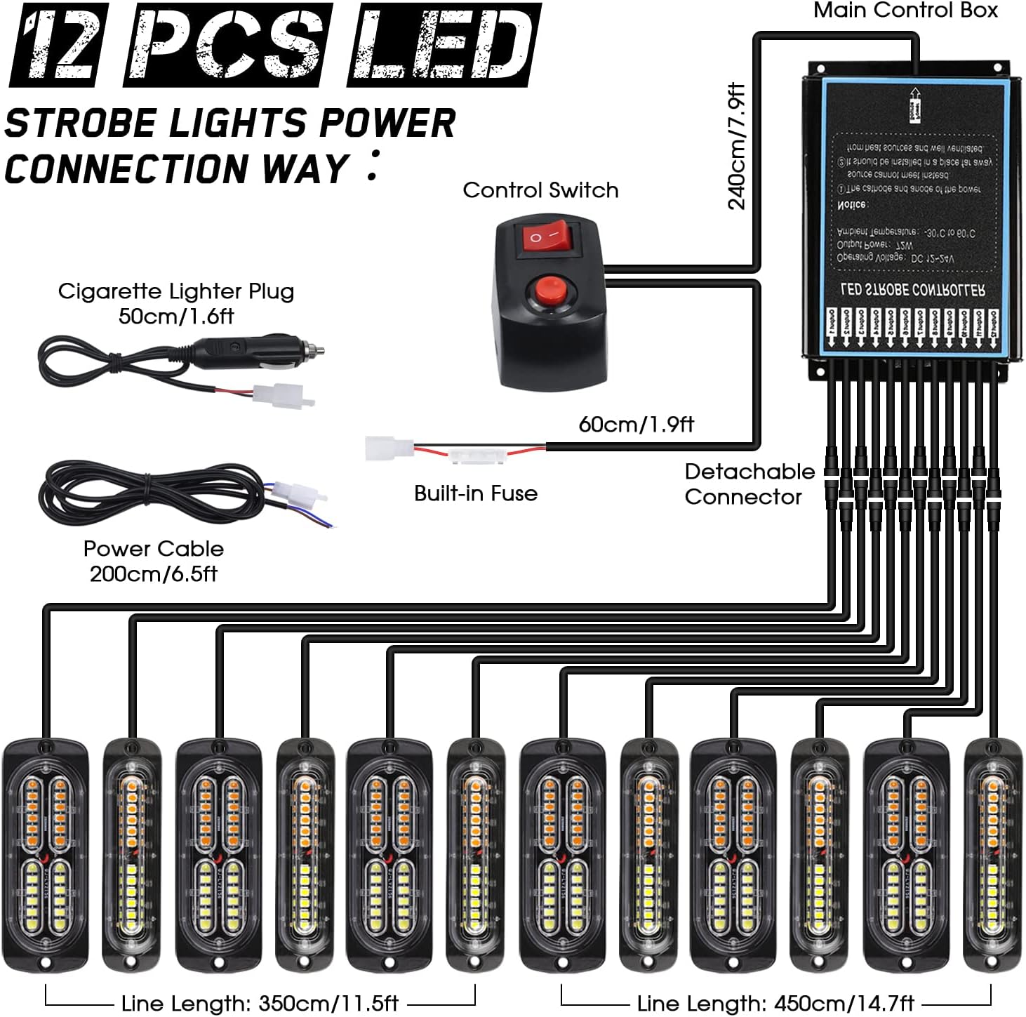 LINKITOM 12pcs Ultra Slim Sync Feature Surface Mount LED Emergency Beacon Hazard Warning Flashing Strobe Lights with Waterproof Controller and Long Heavy Cable for Car Truck Vehicle, Amber/White