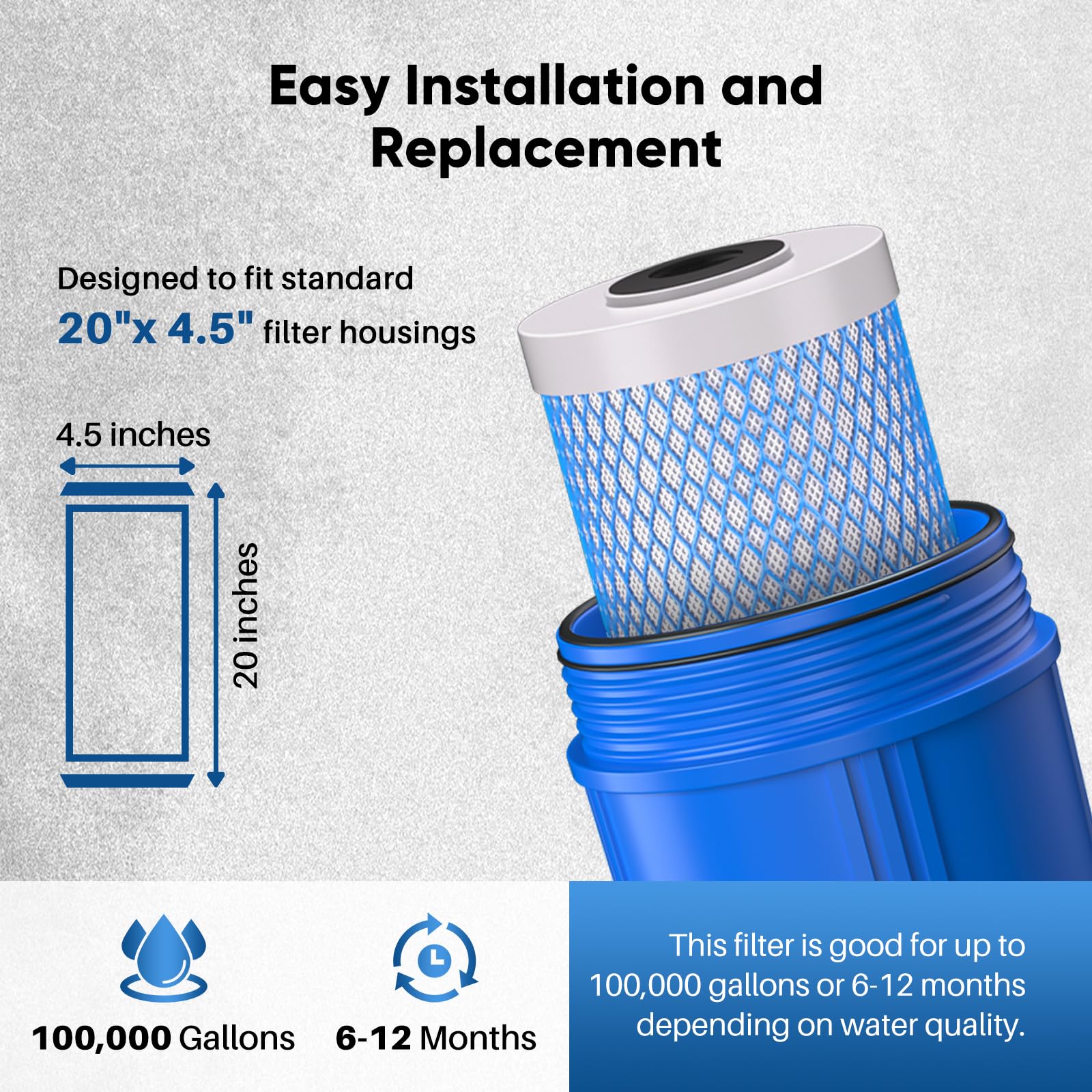 PUREPLUS 5 Micron 20"x4.5" Whole House Water Filter Cartridge Combo Kit with Sediment and Activated Carbon Block Filter - Replacement for FPMB5-20, AP810-2, FC25B, EPM-20BB, 2 PACK