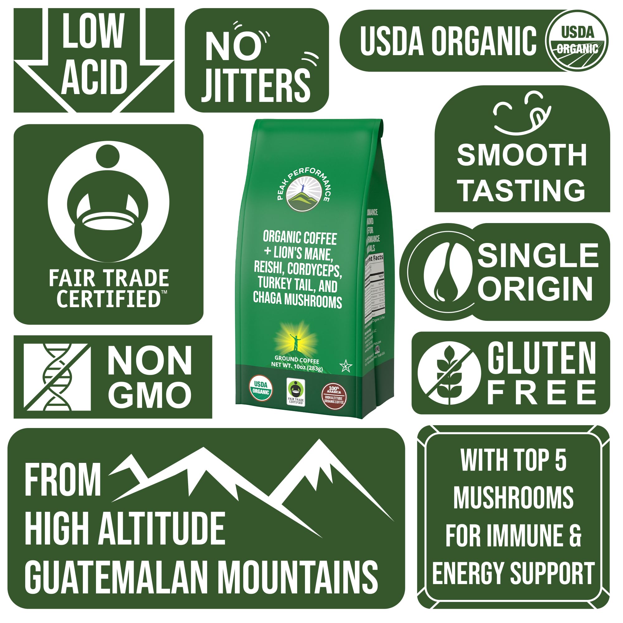 Peak Performance High Altitude Organic Coffee - Fair Trade, Low Acid, Non GMO, and Beans Full of Antioxidants - Medium Roast Smooth Tasting USDA Certified Organic Ground Coffee Bag 12 oz