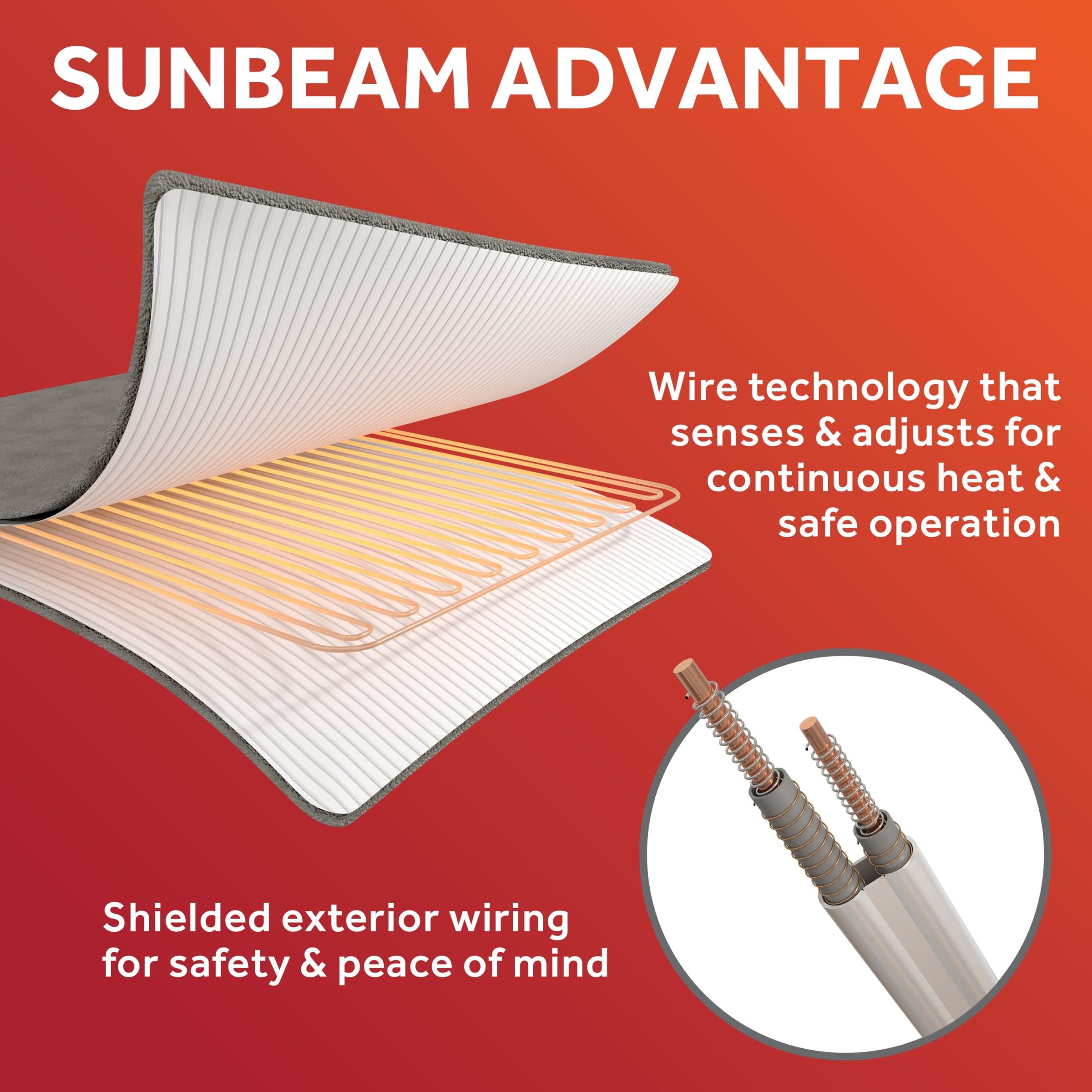 Sunbeam Restful Quilted Water Resistant Heated Mattress Pad - Full White