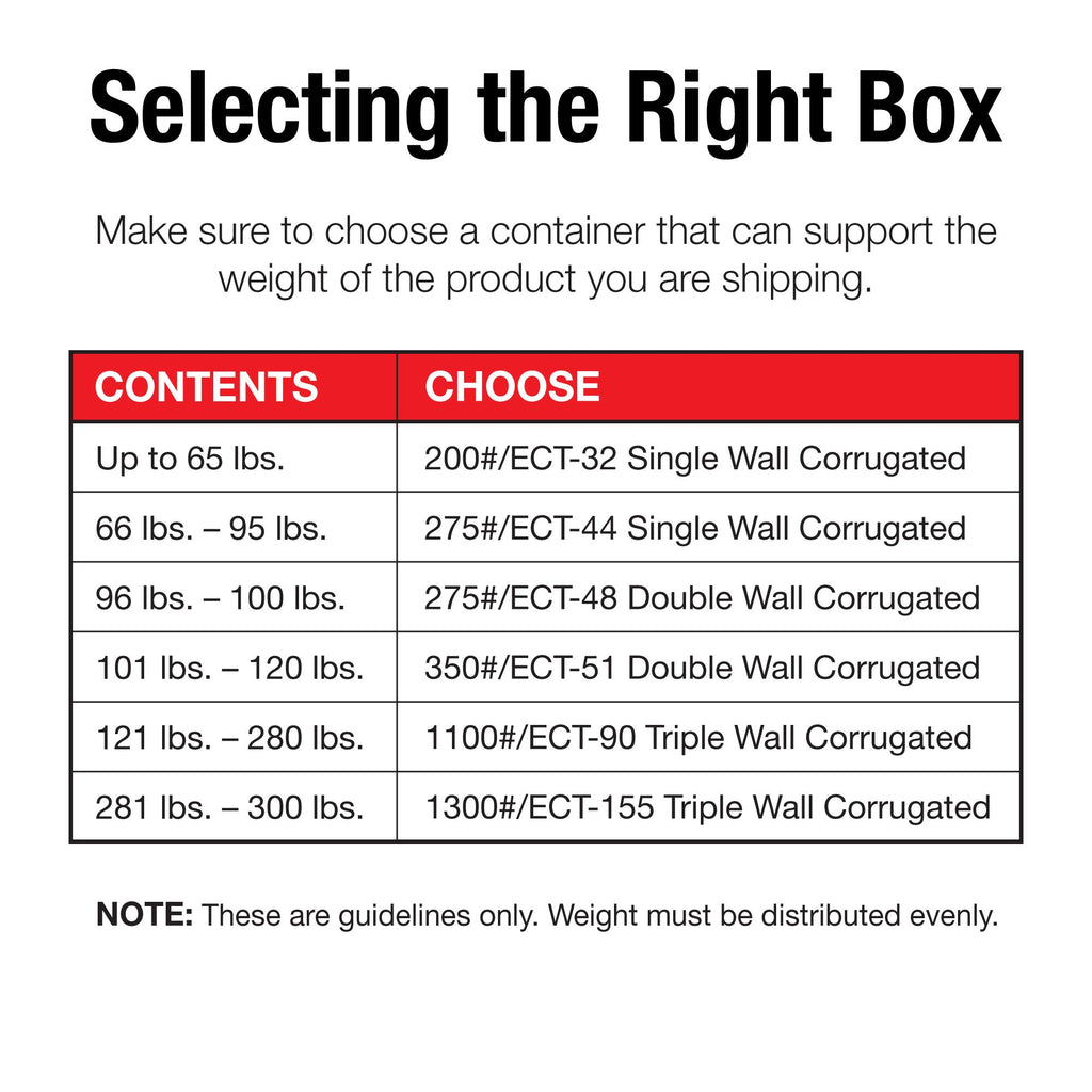 BOX USA 10103 Flat Corrugated Cardboard Box 10" L x 10" W x 3" H, Kraft, For Shipping, Packing and Moving (Pack of 25)