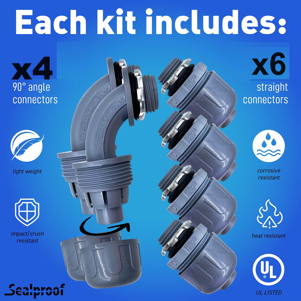 Sealproof 1-1/2 Inch Non-metallic Liquid-Tight Conduit and Connector Kit, 25 Foot Made in USA Flexible Electrical Conduit Type B with 4 Straight and 2 90-Degree Conduit Connector Fittings, 1.5" Dia