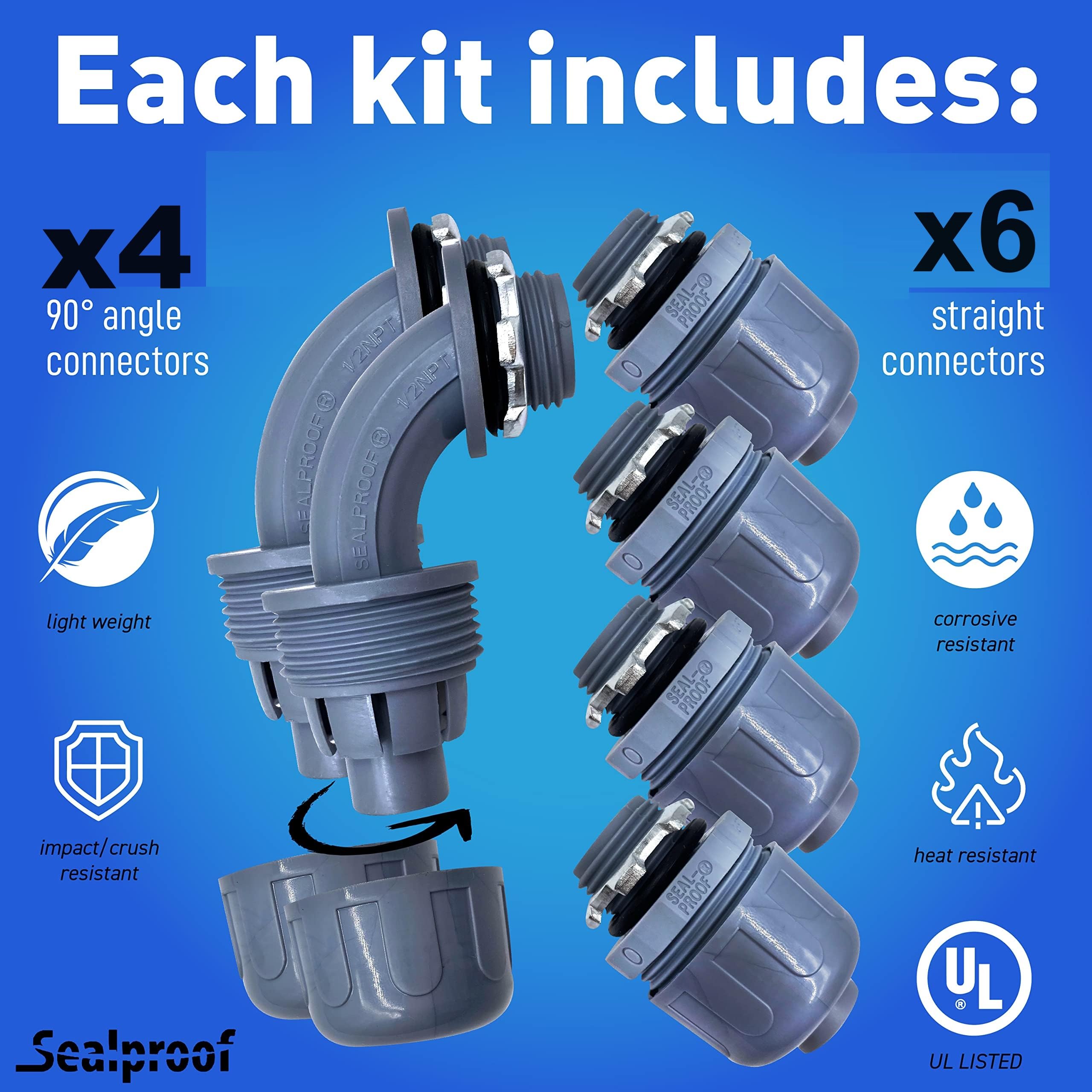 Sealproof 1-1/2 Inch Non-metallic Liquid-Tight Conduit and Connector Kit, 25 Foot Made in USA Flexible Electrical Conduit Type B with 4 Straight and 2 90-Degree Conduit Connector Fittings, 1.5" Dia