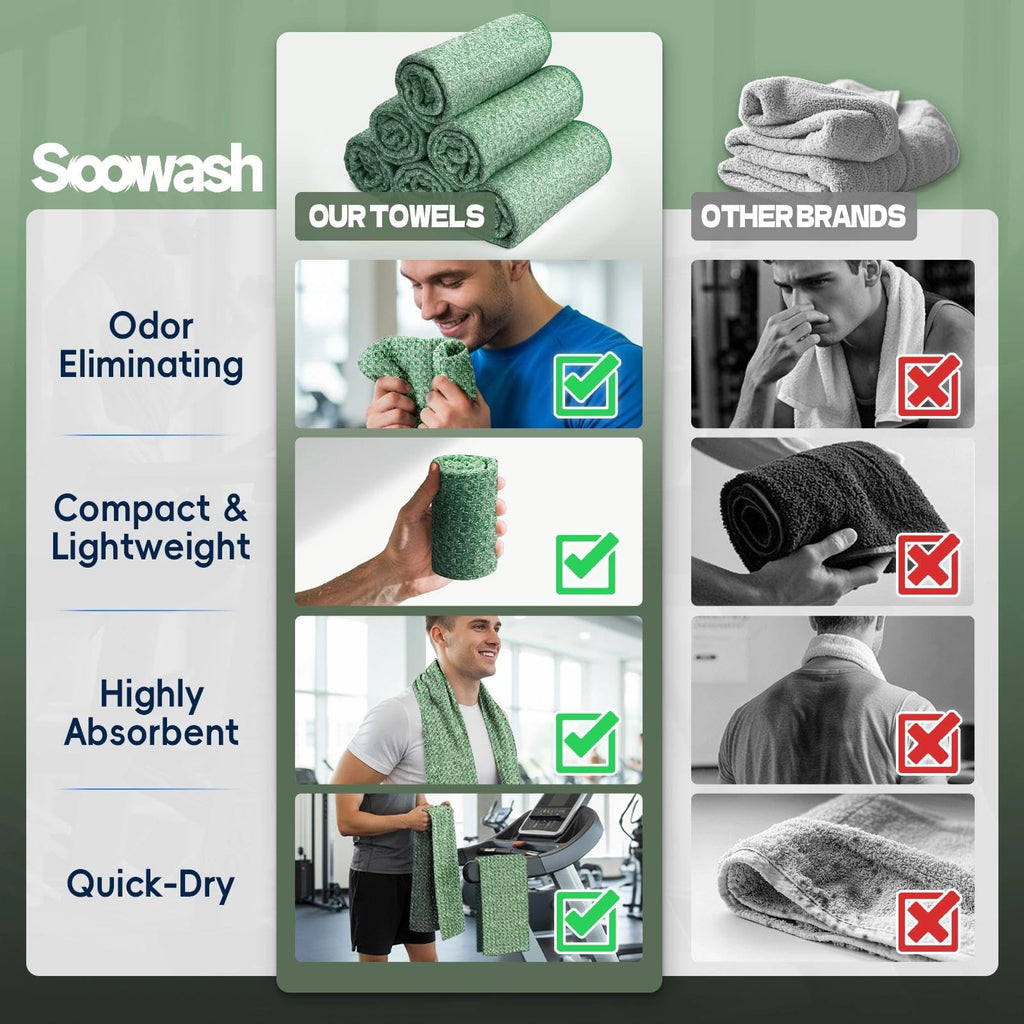 Microfiber Gym Towels for Showering Working Out Quick Dry Negative ions Large Middle Small Sizes Lightweight Gym Towel for Men Women Tennis Sports Towels for Body Hot Yoga Fitness Essentials