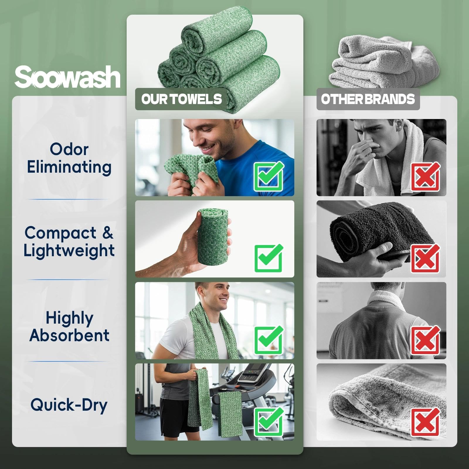 Microfiber Gym Towels for Showering Working Out Quick Dry Negative ions Large Middle Small Sizes Lightweight Gym Towel for Men Women Tennis Sports Towels for Body Hot Yoga Fitness Essentials