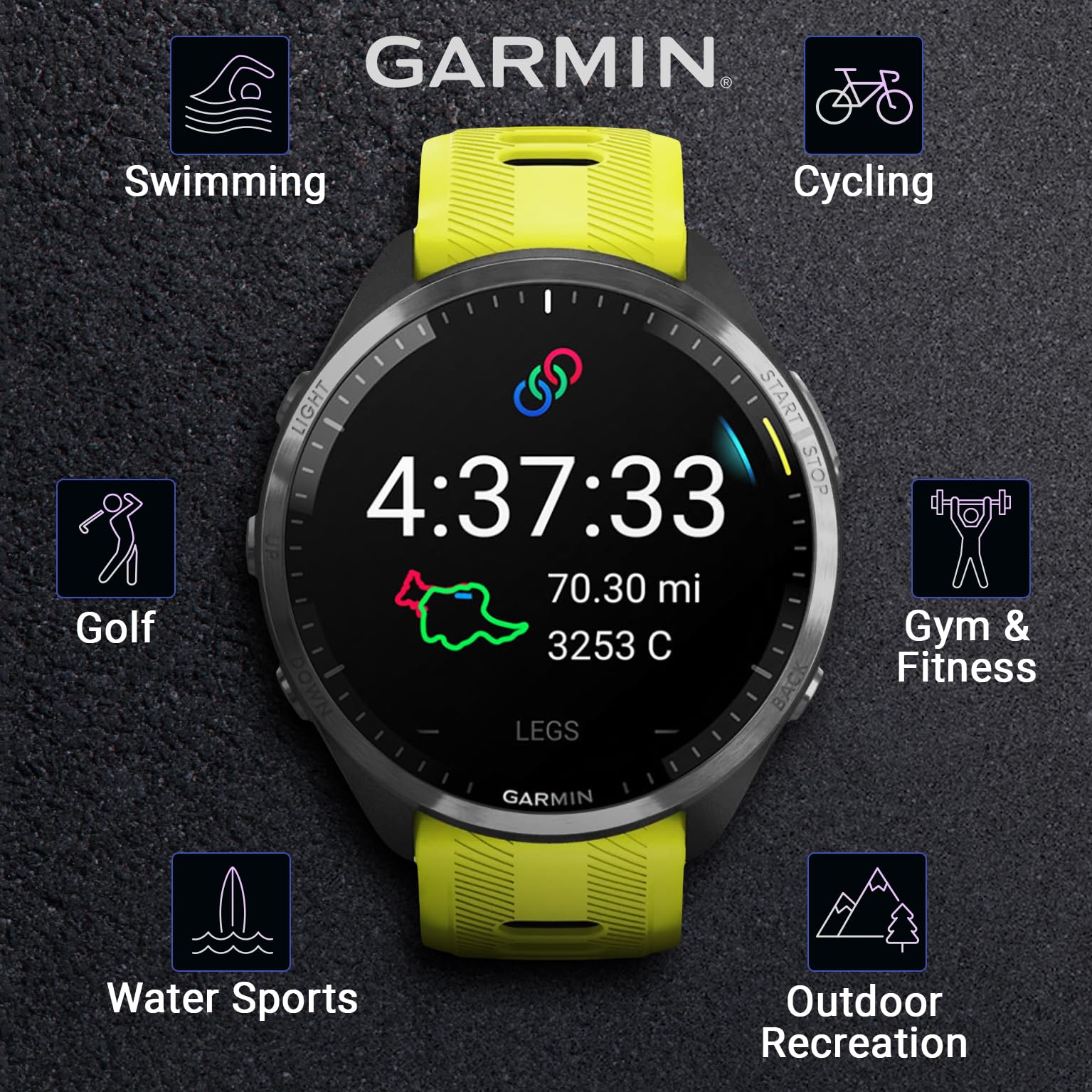 Garmin Forerunner 965 Premium GPS Running and Triathlon 47 mm Smartwatch with AMOLED Touchscreen Display, Carbon Gray DLC Titanium Bezel and Yellow Silicone Band + Black Earbuds Bundle
