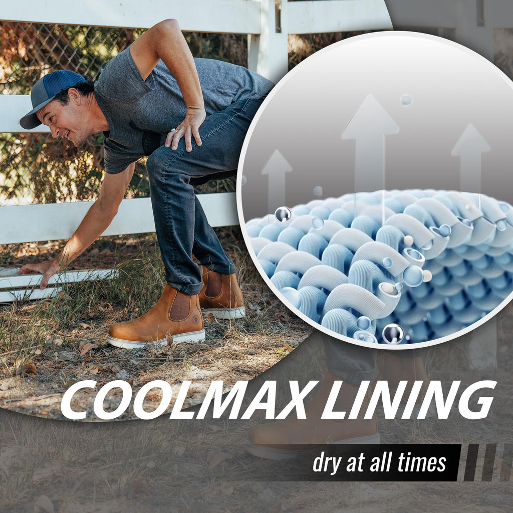 ROCKROOSTER Capitola - Anti-fatigue Comfortable Coolmax Lining Goodyear Welt Soft Toe Leather Work boots for men SAP101BK SAP102BR