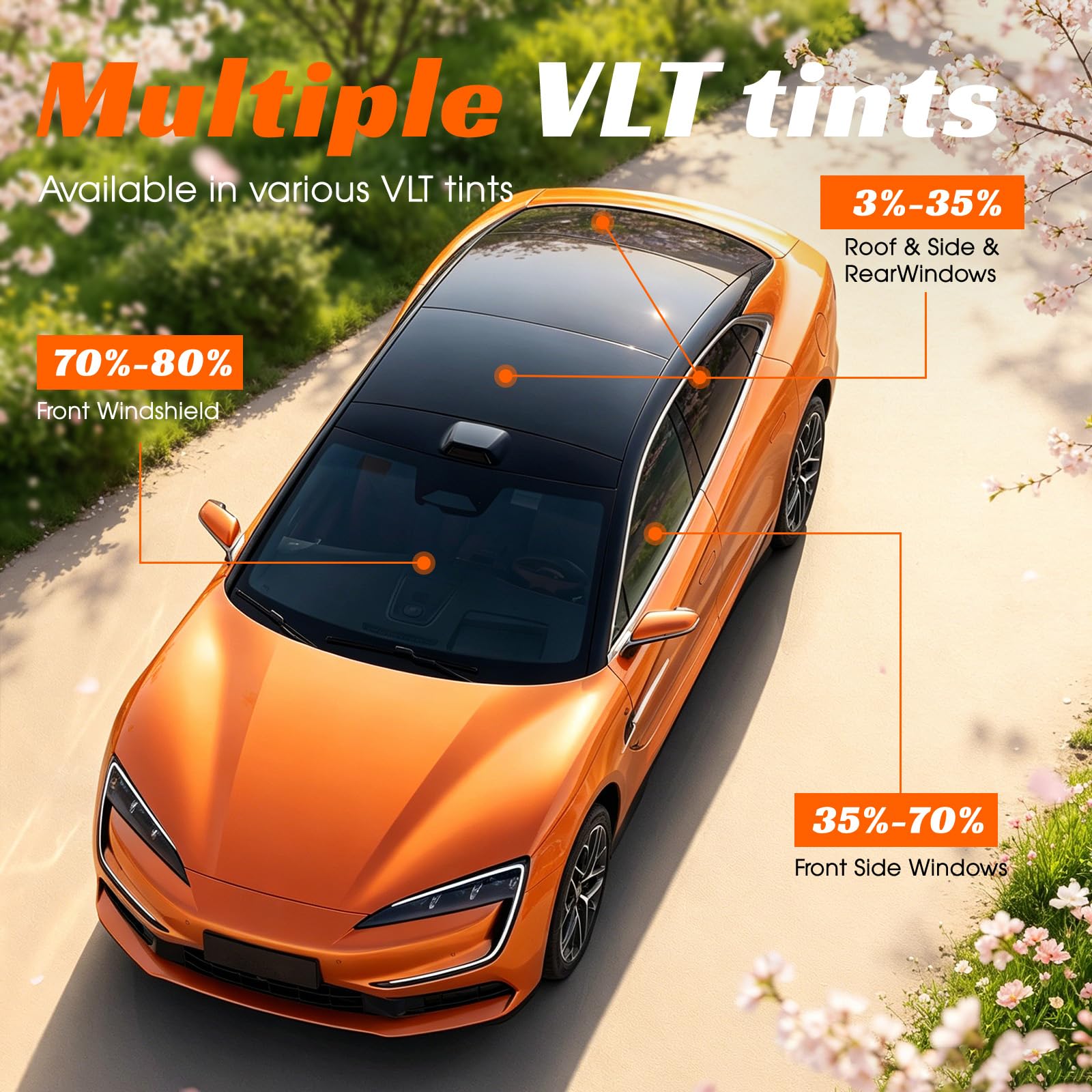 Window Tint Car 1% VLT, 20" x15' Ceramic Window Roll for Privacy Sun & Glare Protection UV Heat Blocking, Scratch Resistant 5-Layer