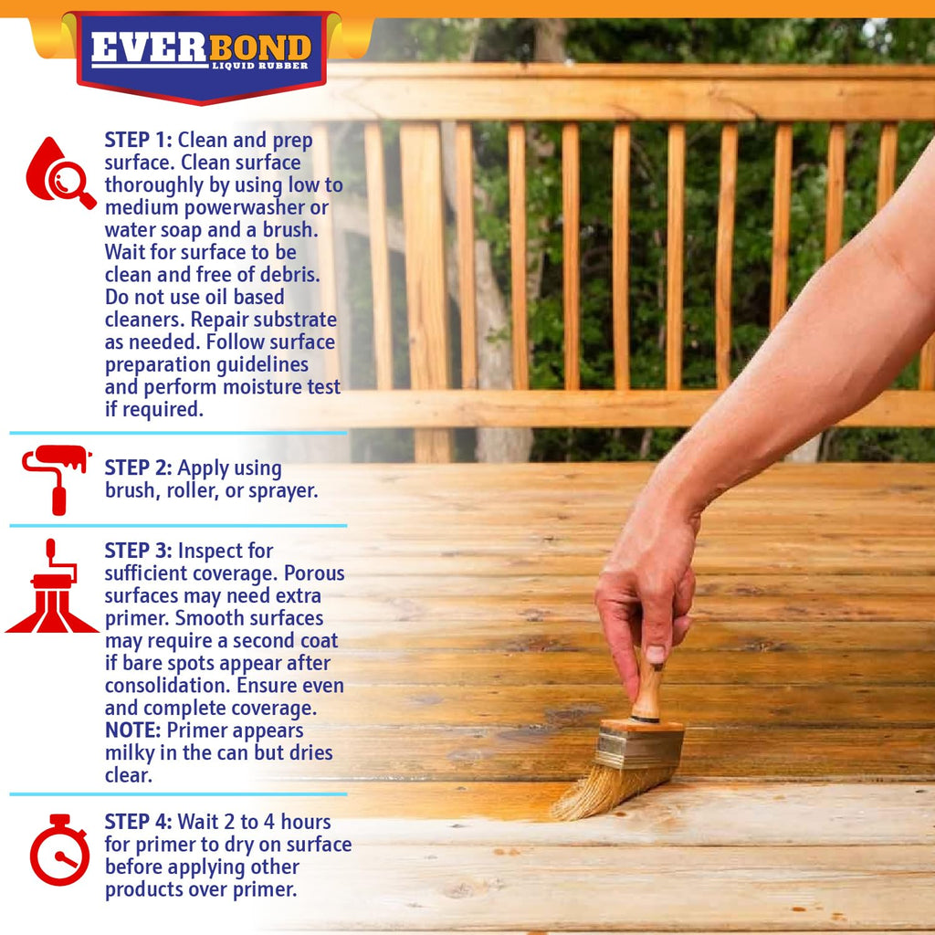 EverBond Multipurpose Primer - Primer for Roof Coatings - Use on EPDM Rubber, Wood, Fiberglass, Concrete, and Metal Surfaces - Easy to Apply on RVs, Campers, and Trailers - 1 Gallon